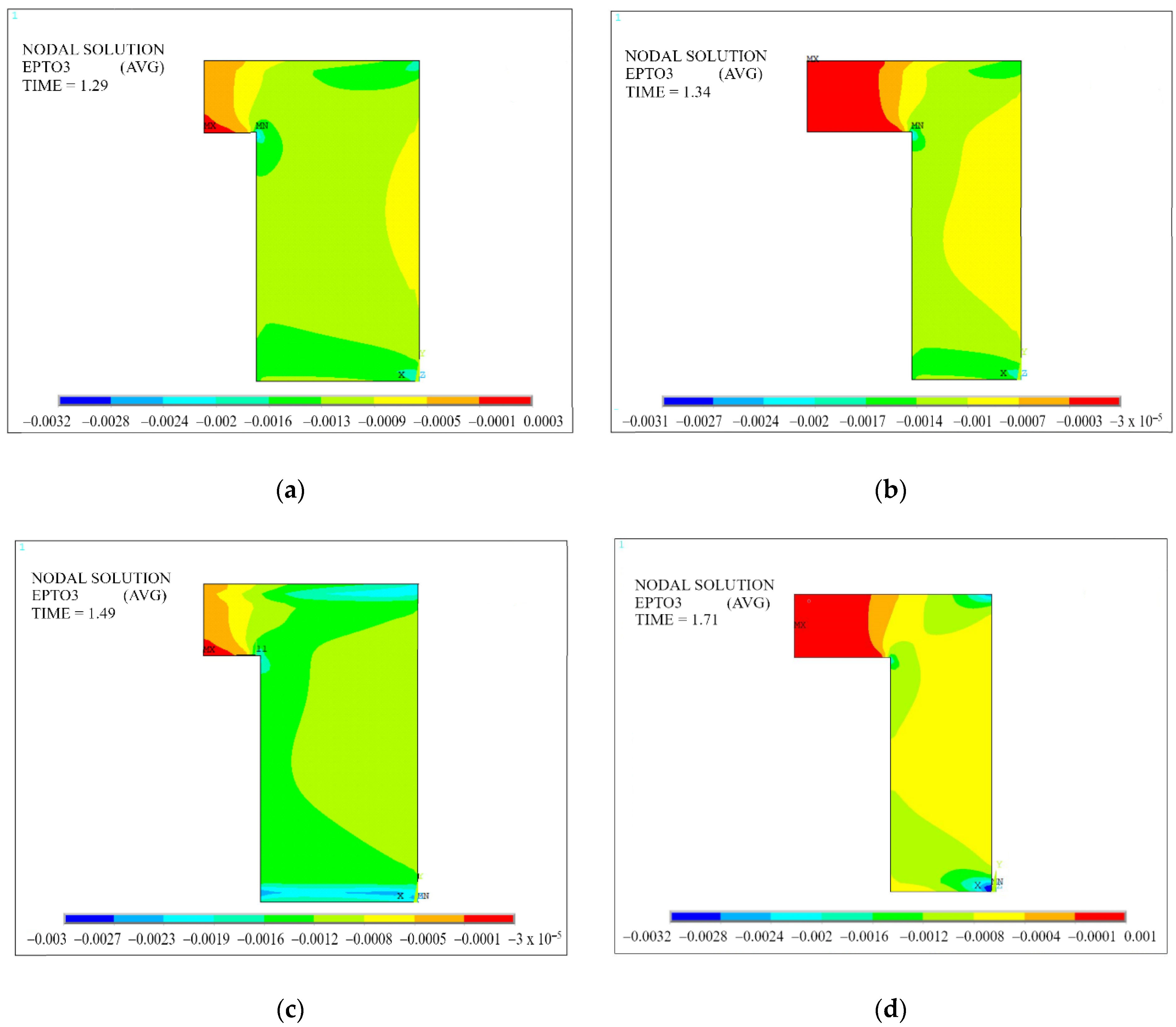 Buildings 12 01993 g008