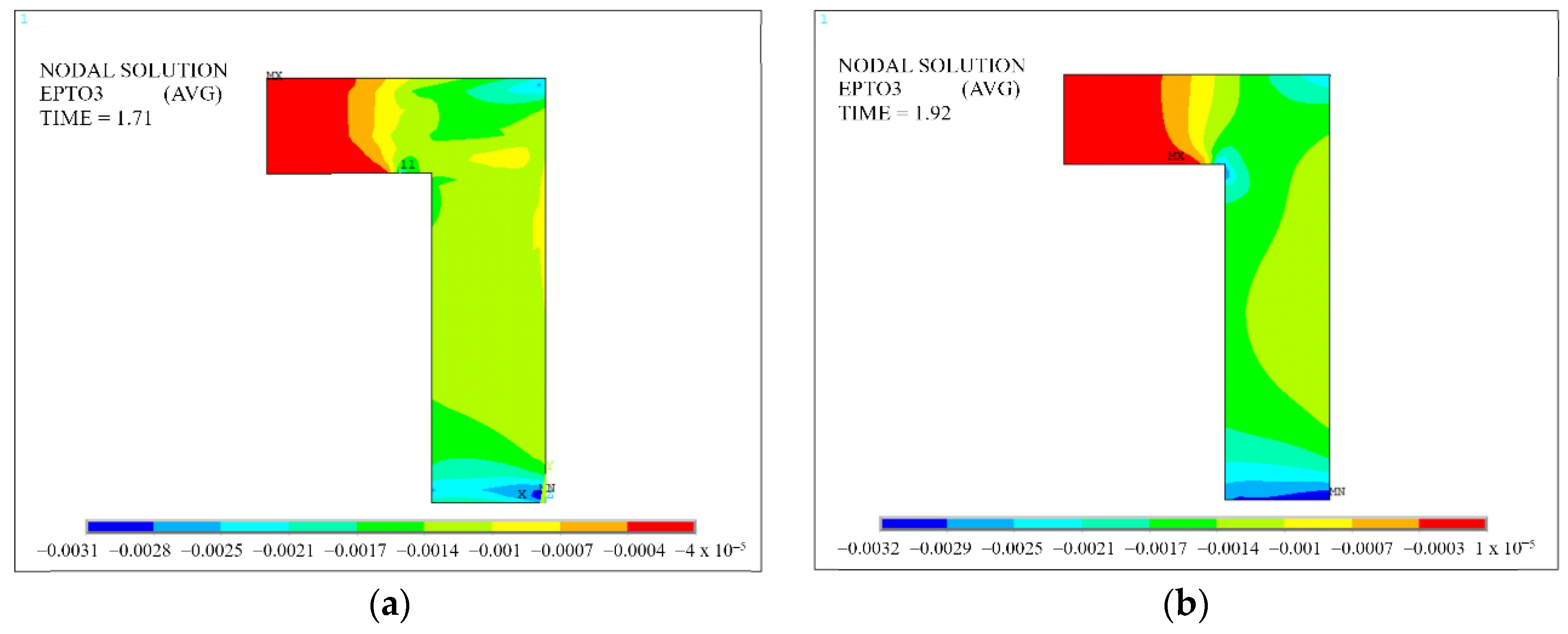 Buildings 12 01993 g010