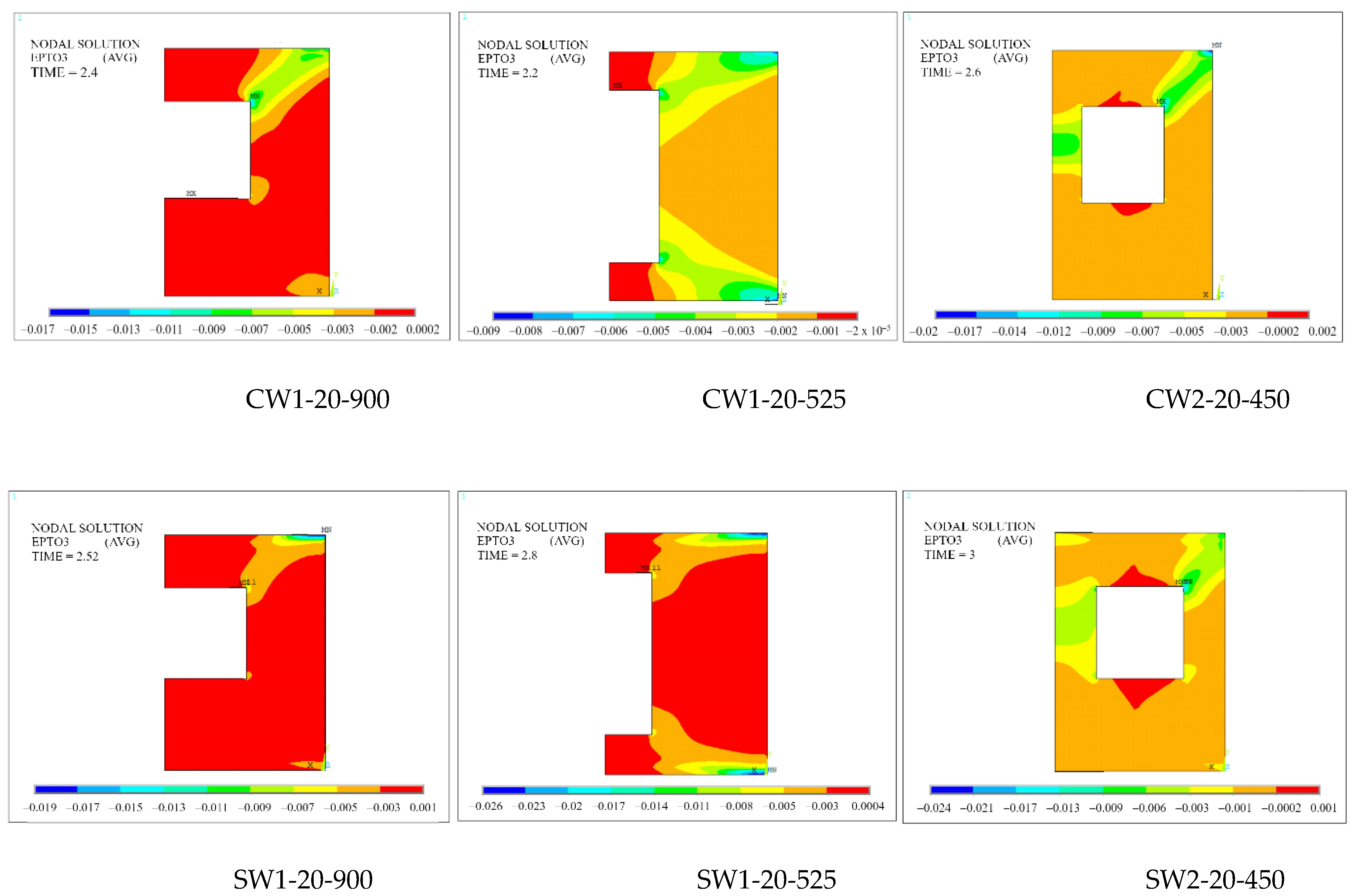 Buildings 12 01993 g011