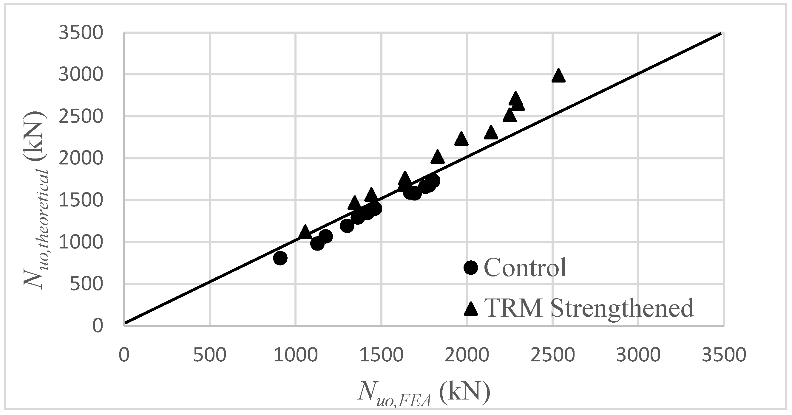 Buildings 12 01993 g013