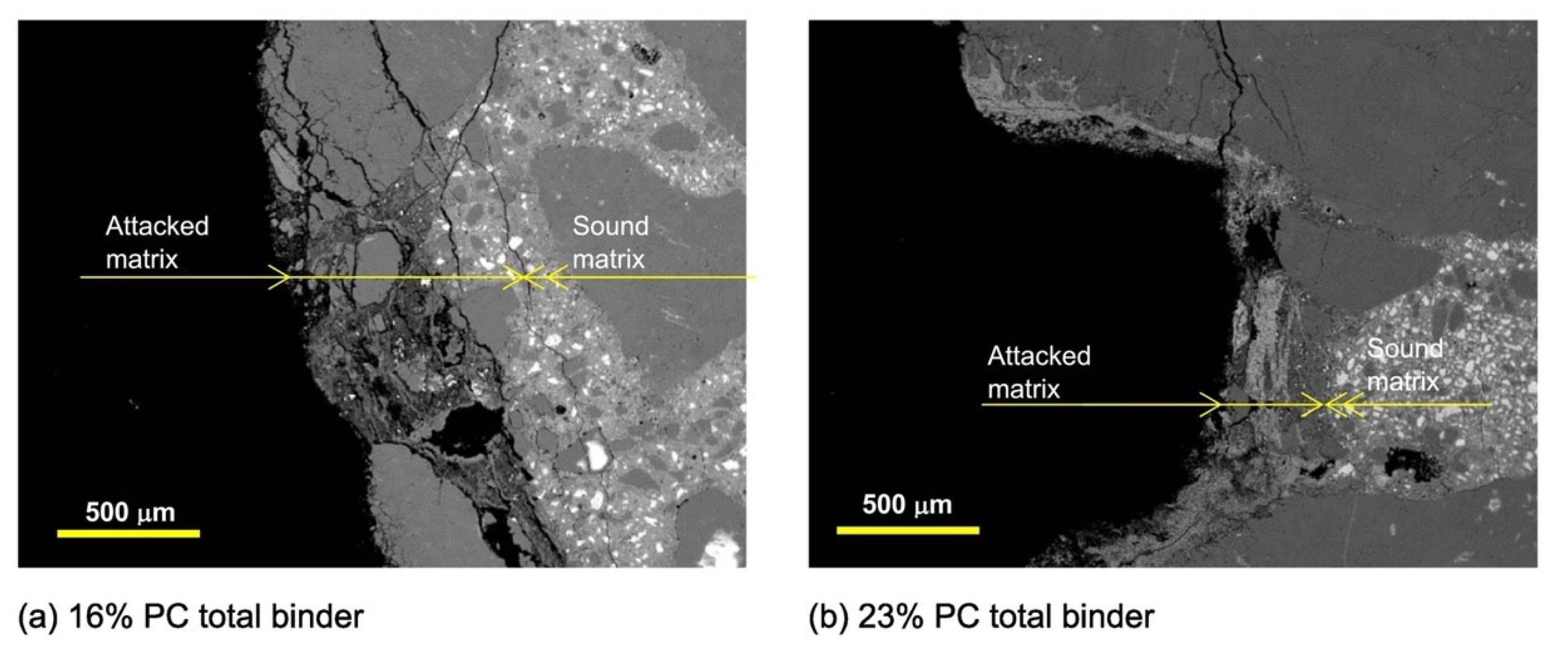 Buildings 12 01996 g002