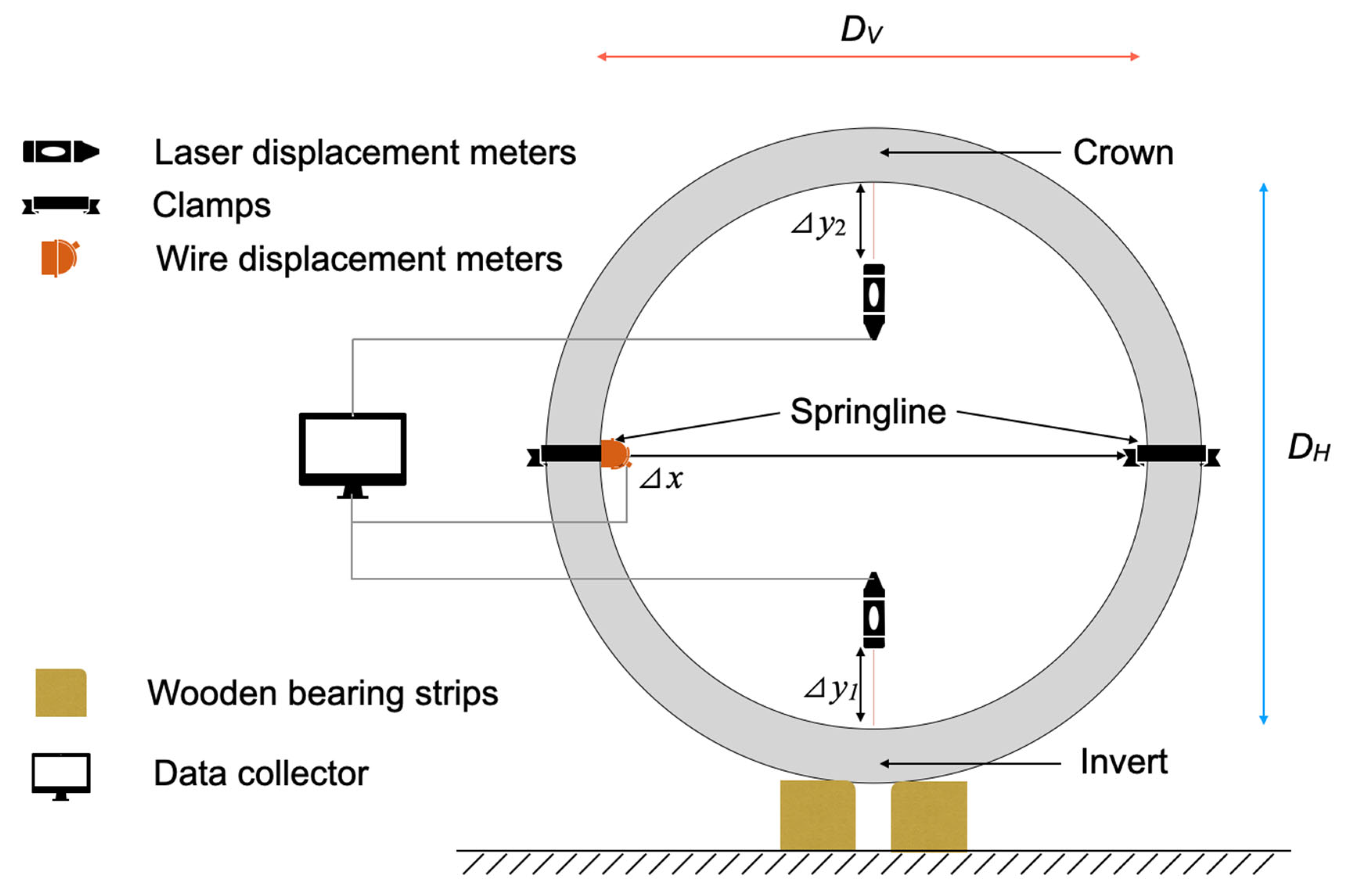 Buildings 12 01996 g006