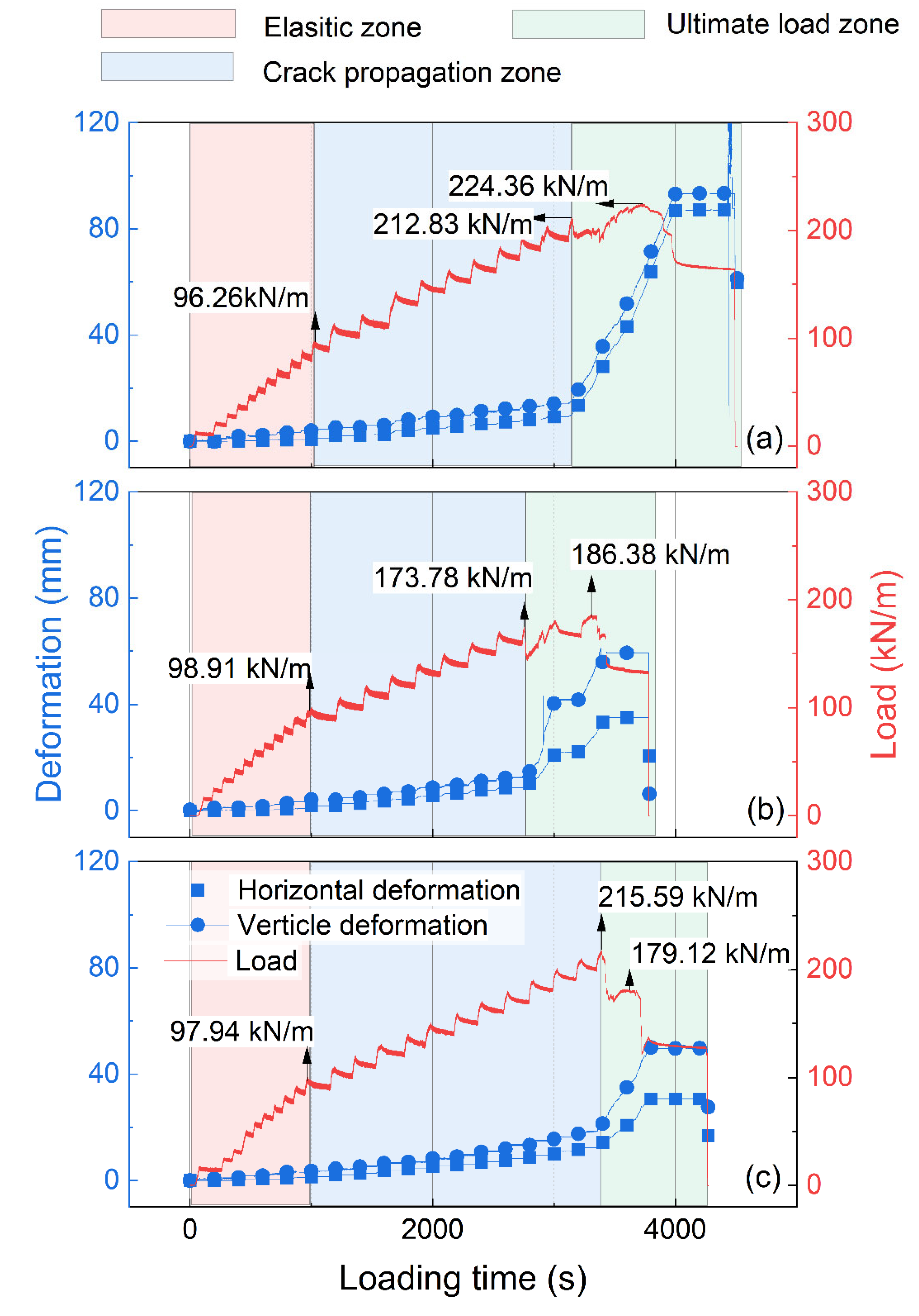 Buildings 12 01996 g011