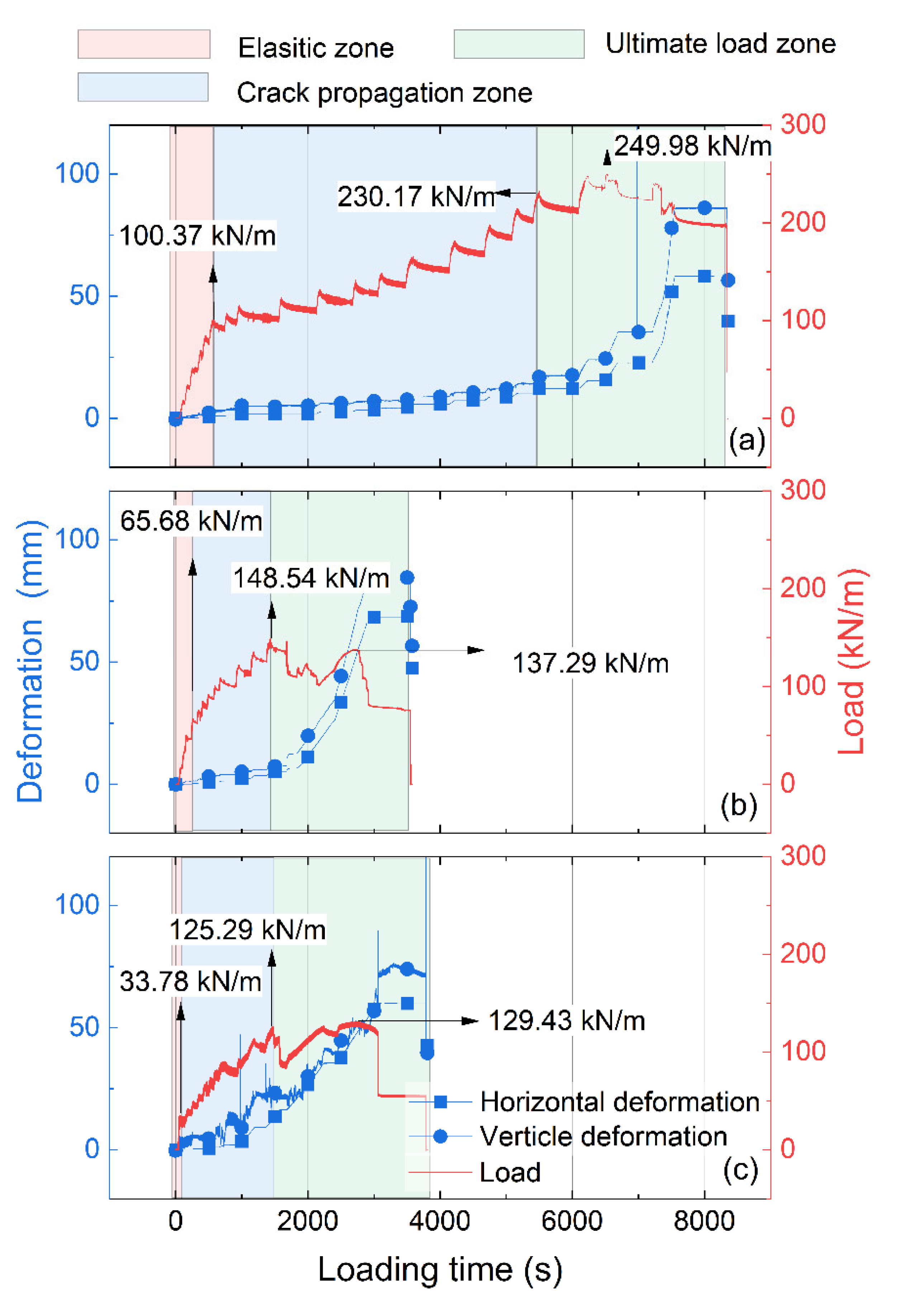 Buildings 12 01996 g012