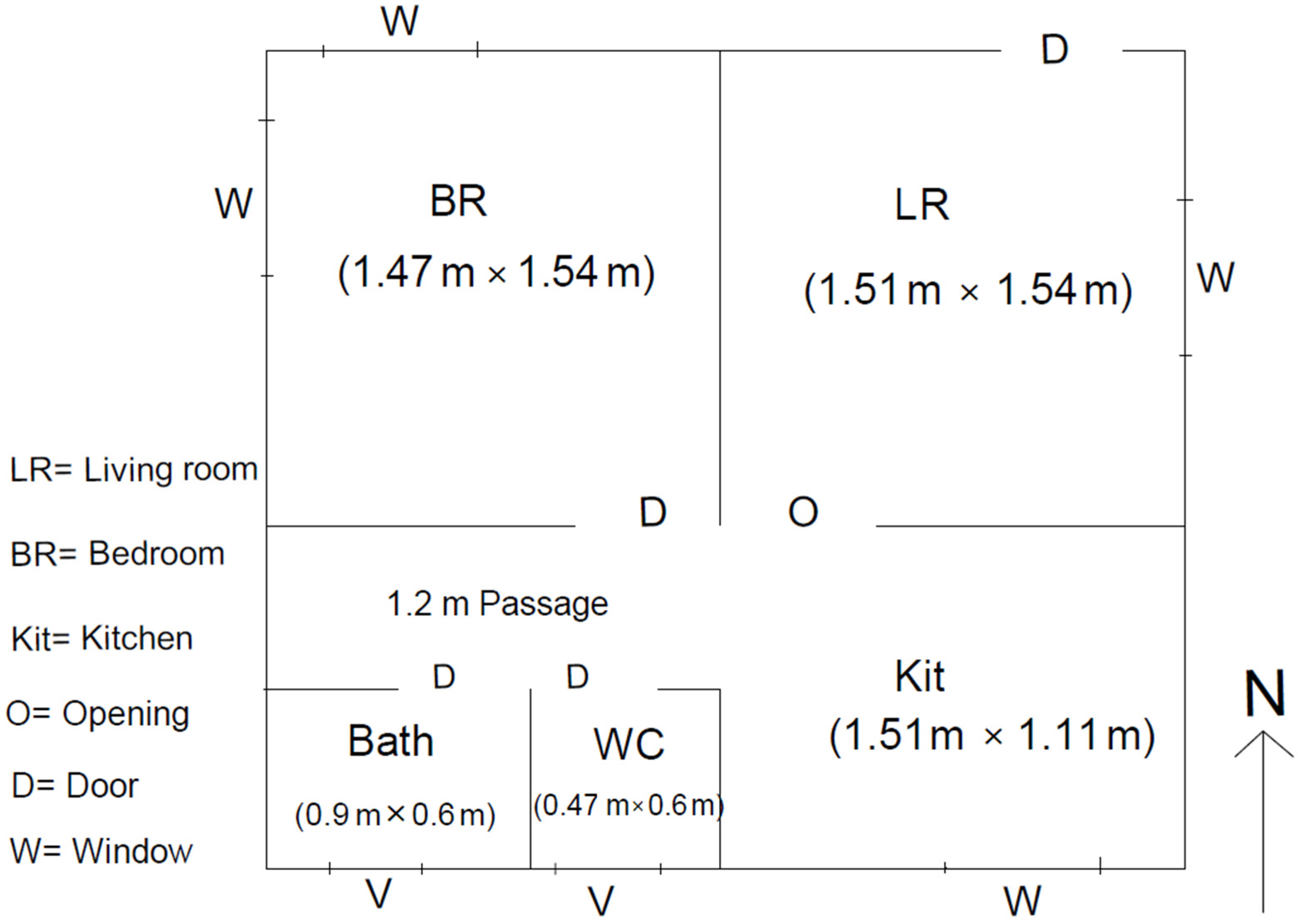 Buildings 12 02000 g005