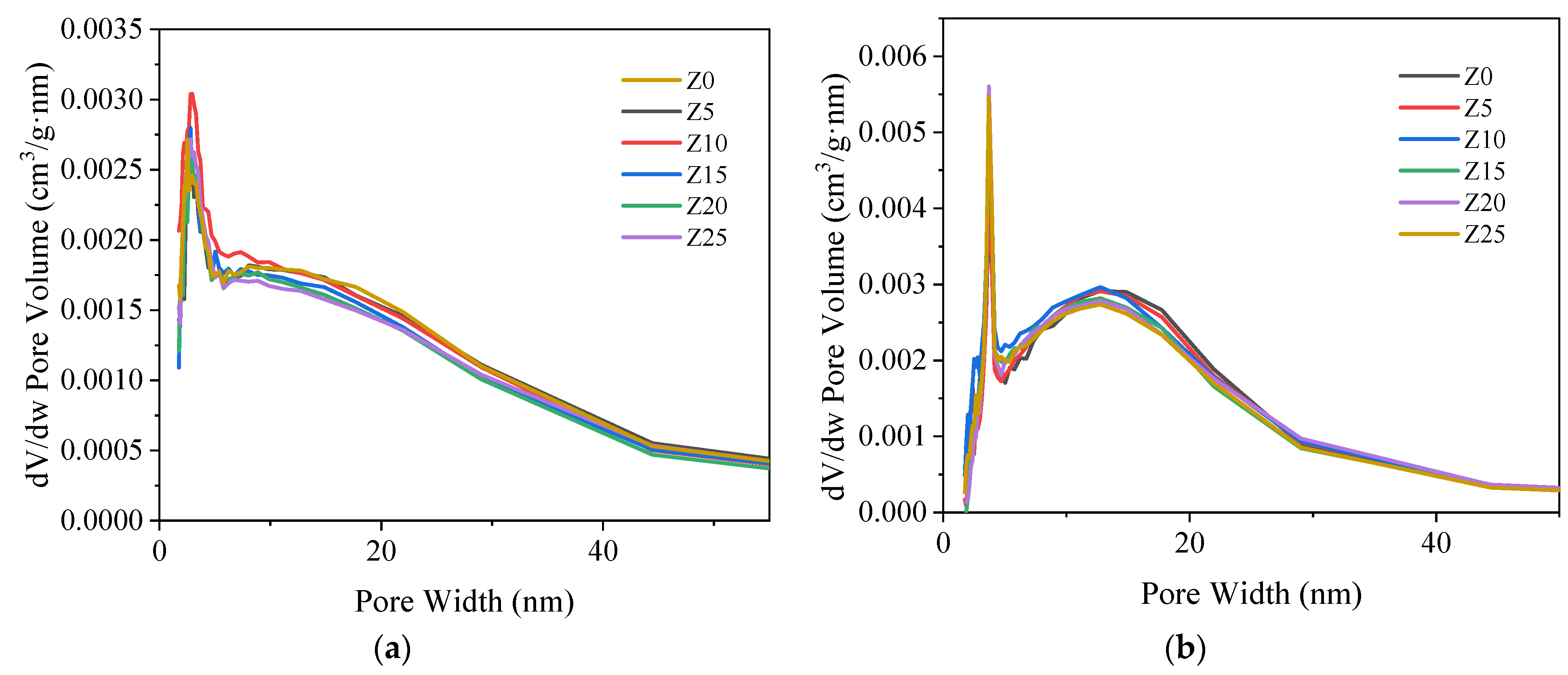 Buildings 12 02001 g003 Buildings 12 02001 g003