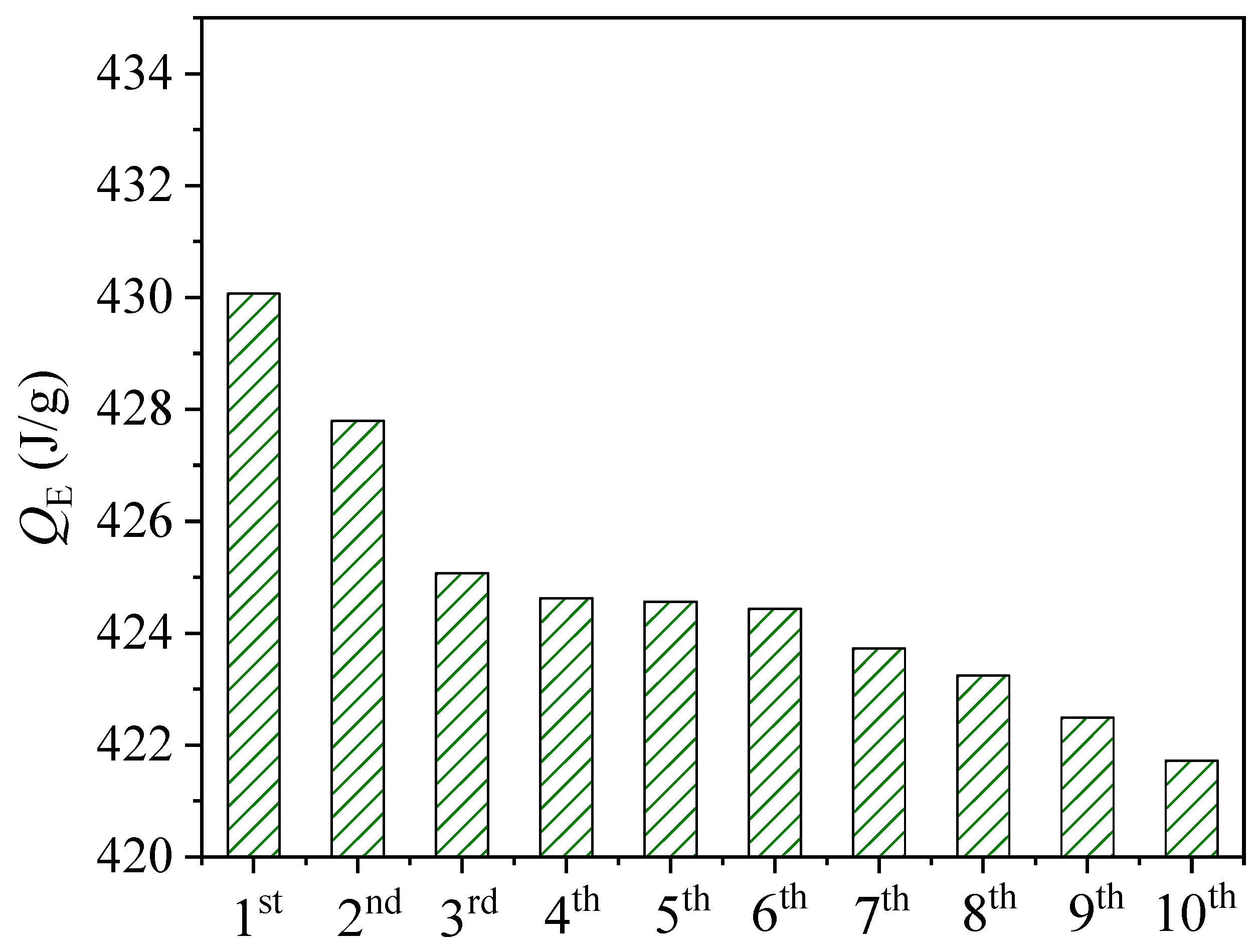 Buildings 12 02001 g012 Buildings 12 02001 g012