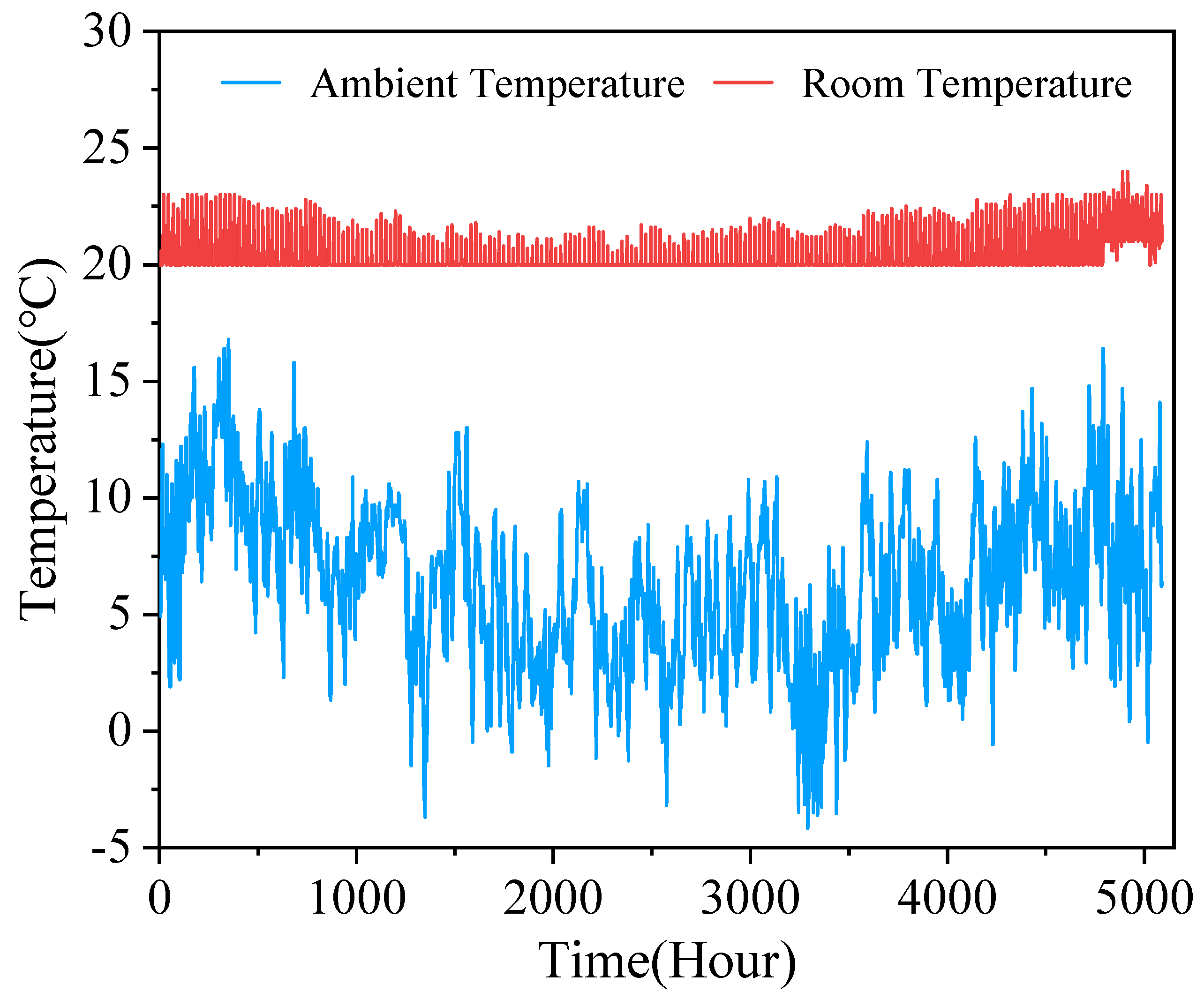 Buildings 12 02001 g016 Buildings 12 02001 g016
