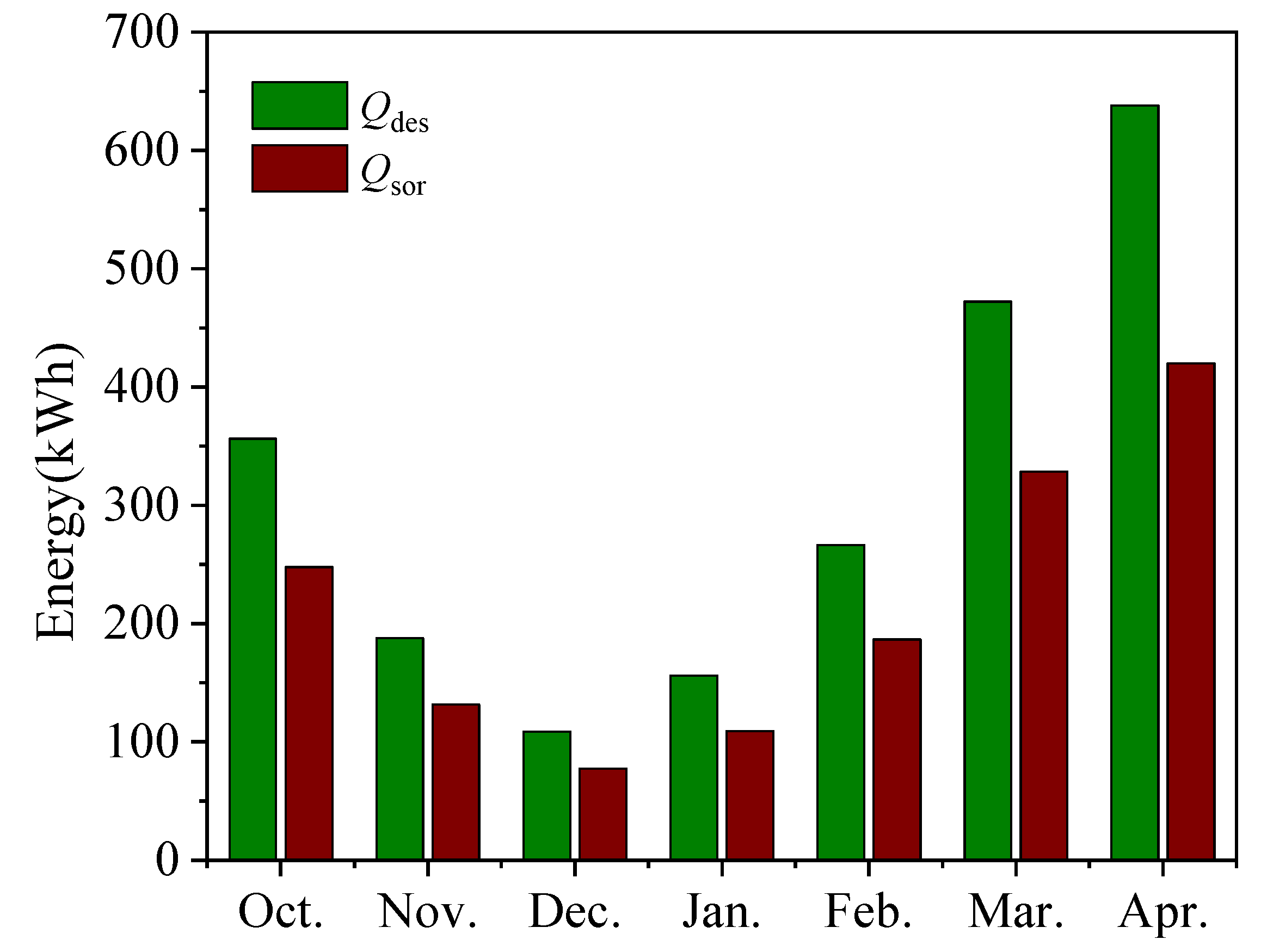Buildings 12 02001 g017 Buildings 12 02001 g017