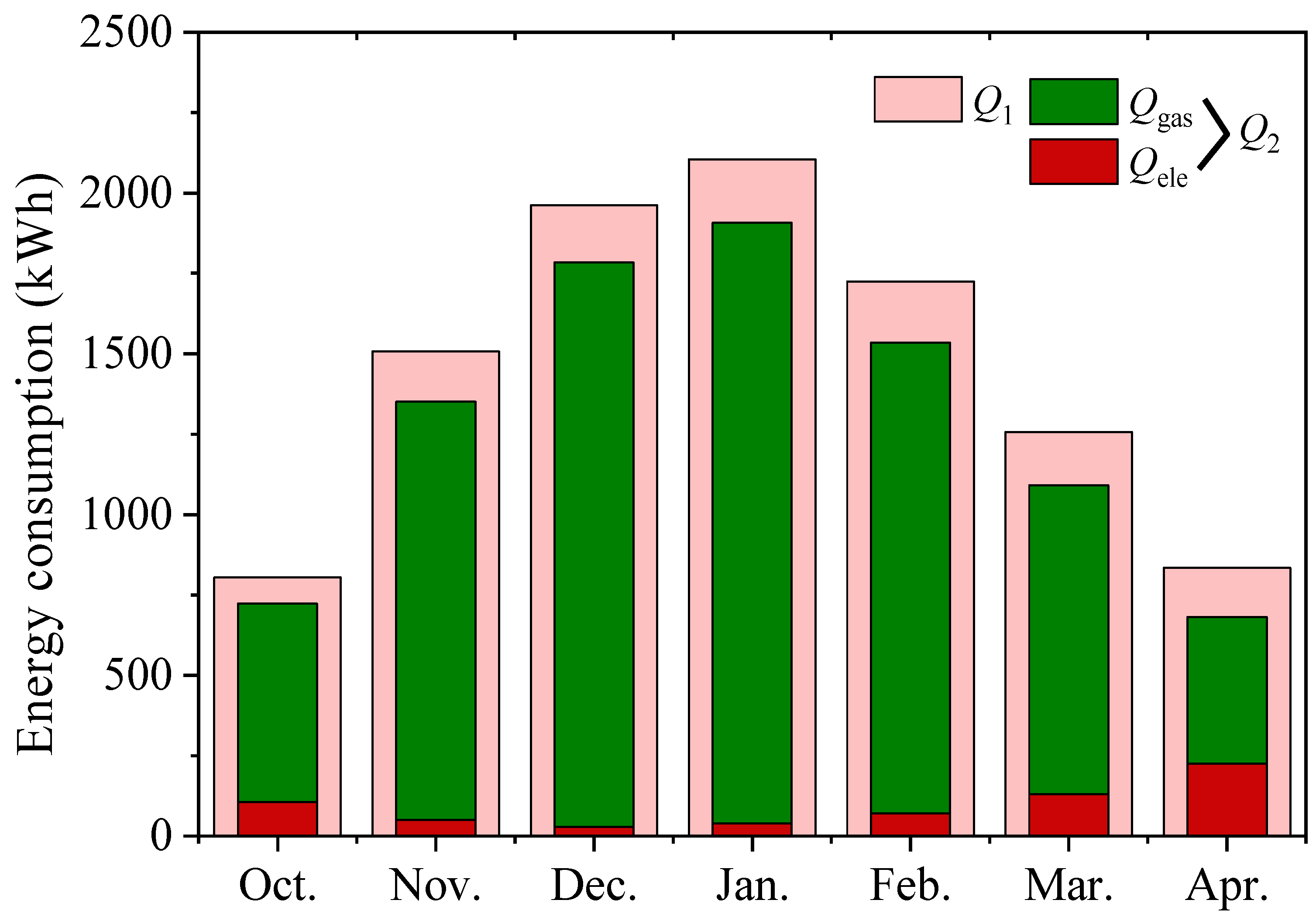 Buildings 12 02001 g018 Buildings 12 02001 g018