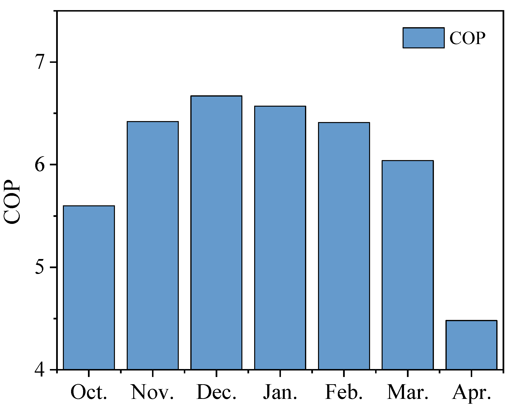 Buildings 12 02001 g019 Buildings 12 02001 g019