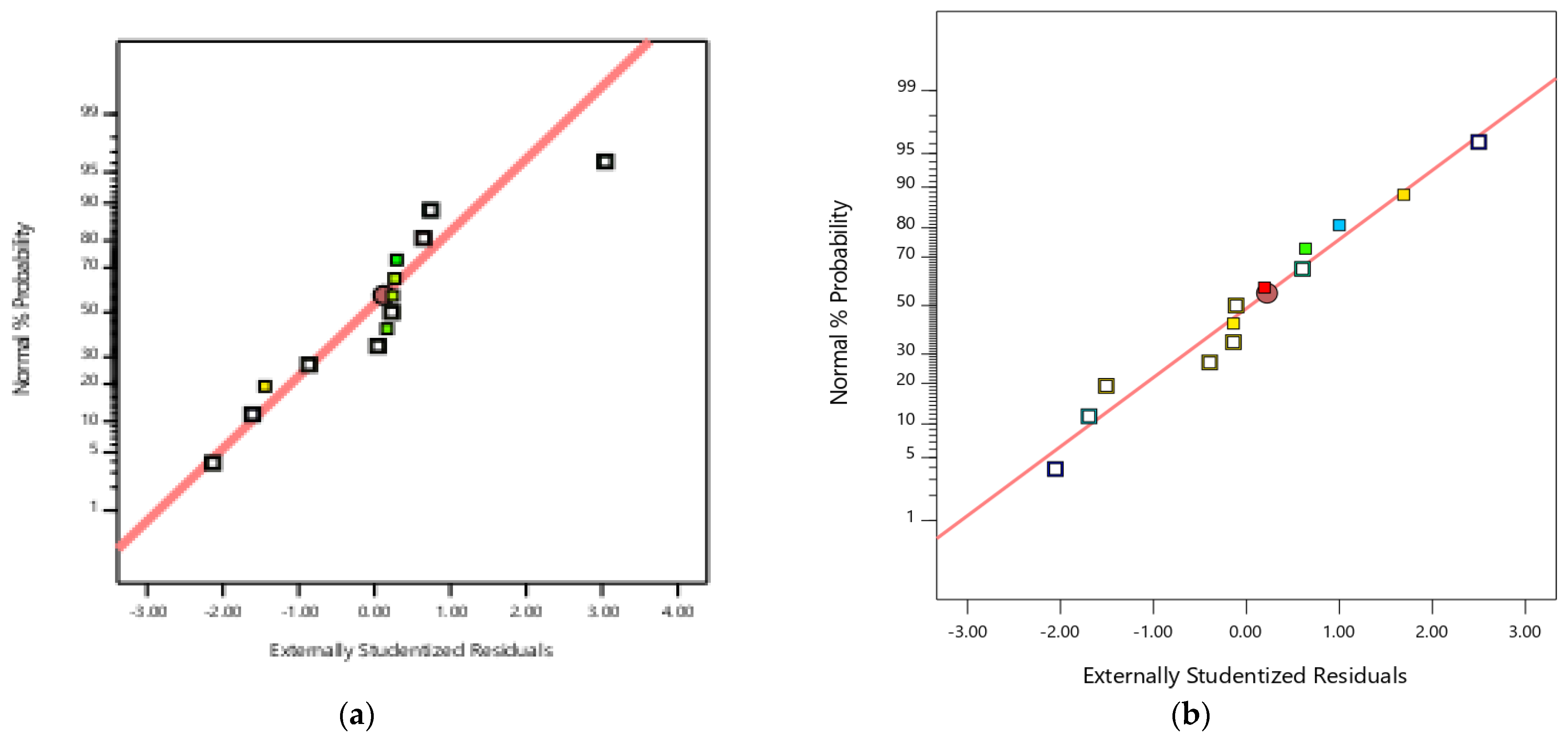 Buildings 12 02002 g008a Buildings 12 02002 g008a