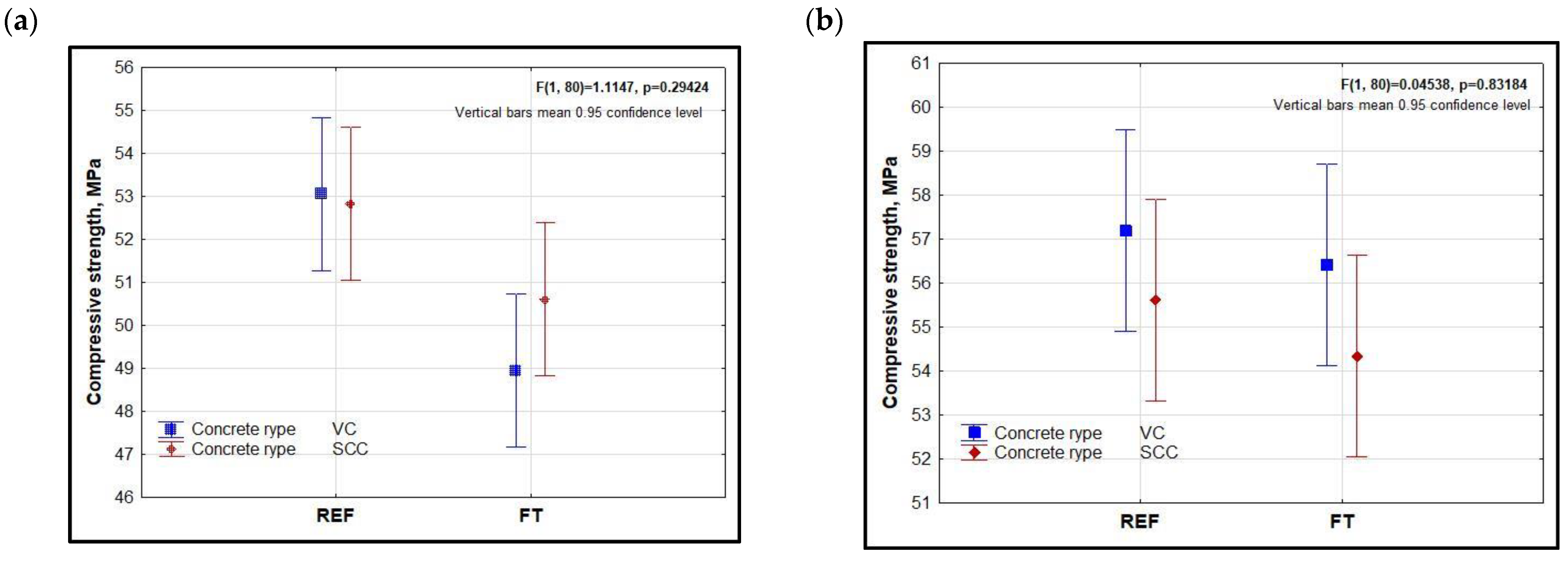 Buildings 12 02003 g013