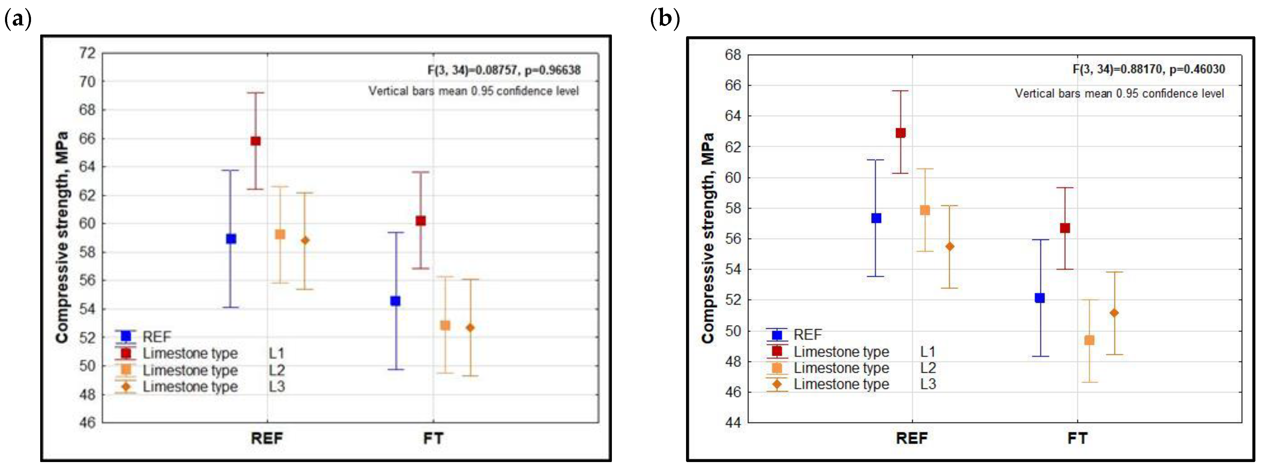 Buildings 12 02003 g016