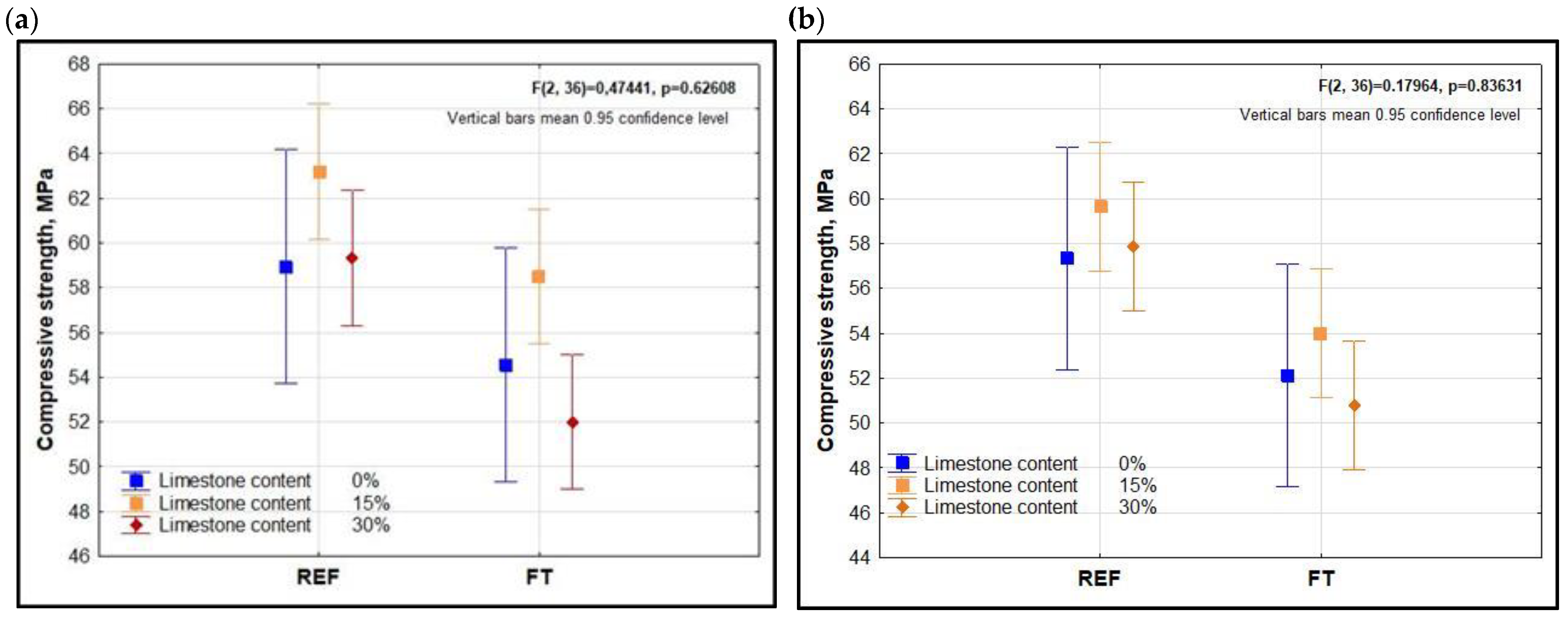 Buildings 12 02003 g017