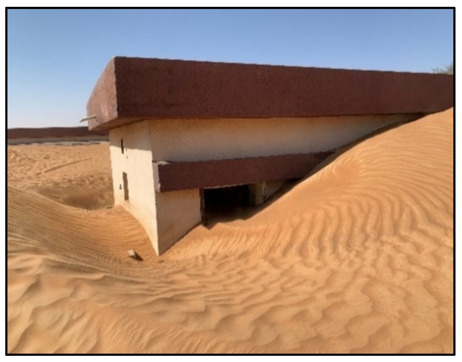 Buildings 12 02006 g002