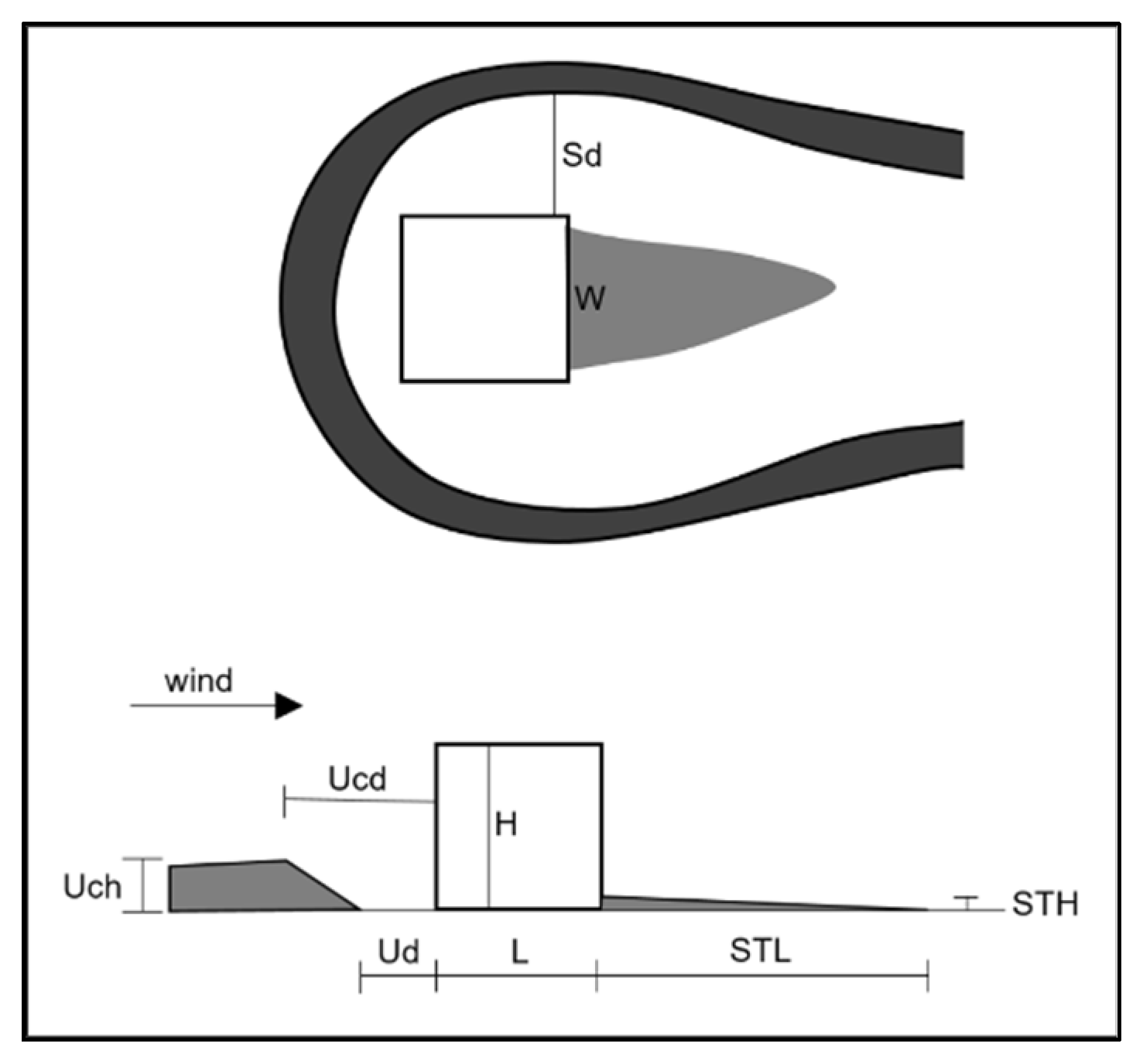 Buildings 12 02006 g016