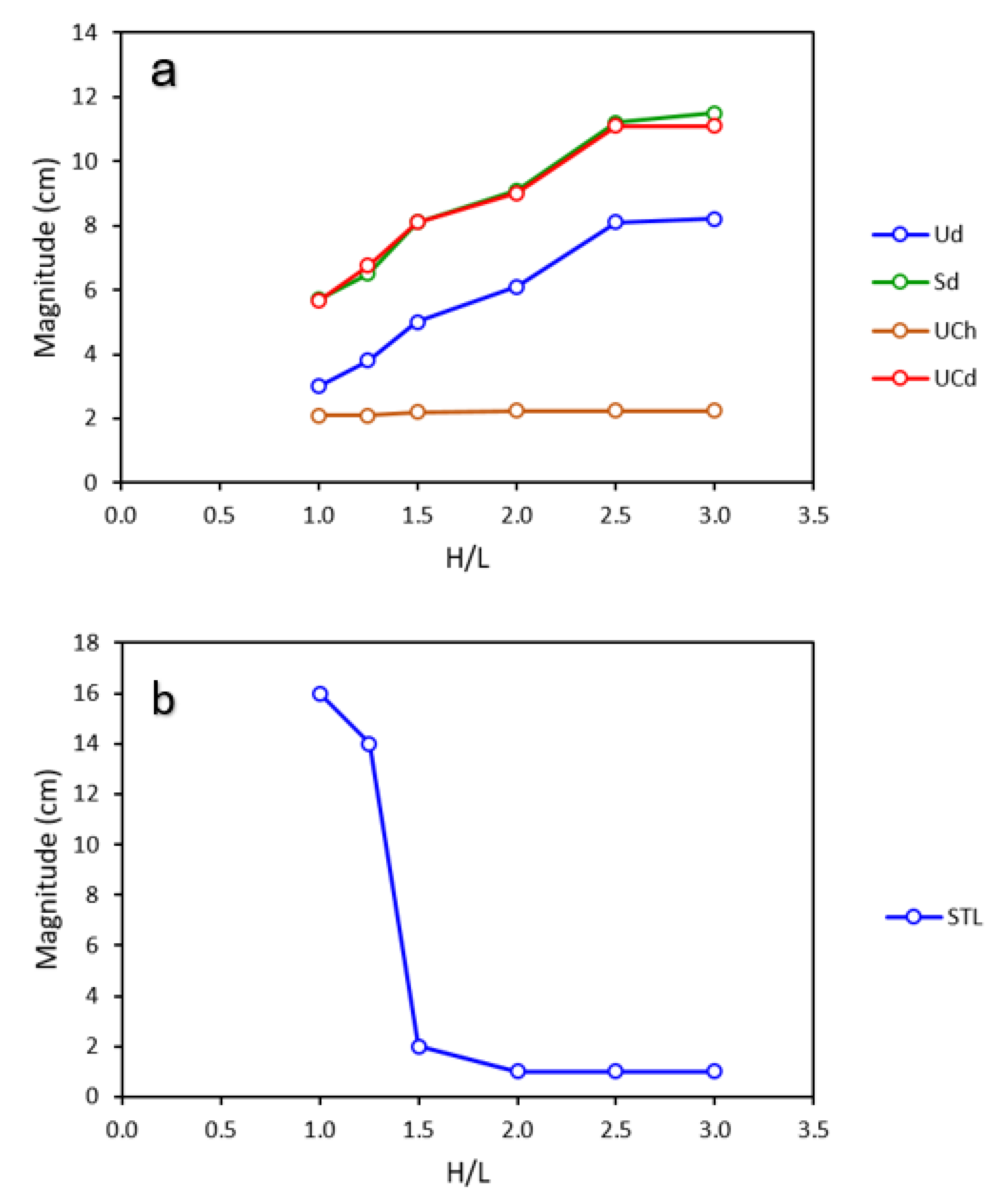 Buildings 12 02006 g017
