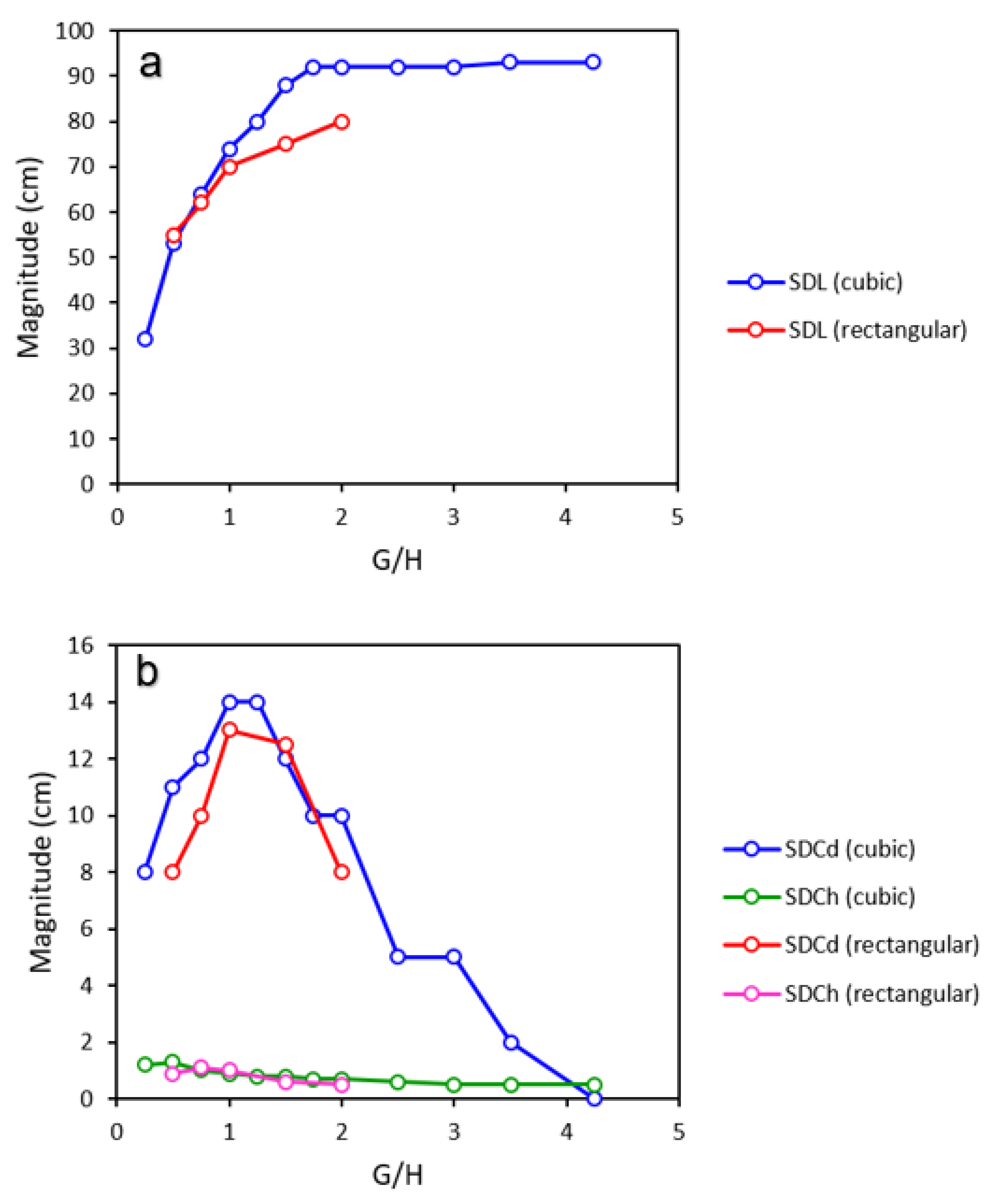 Buildings 12 02006 g021