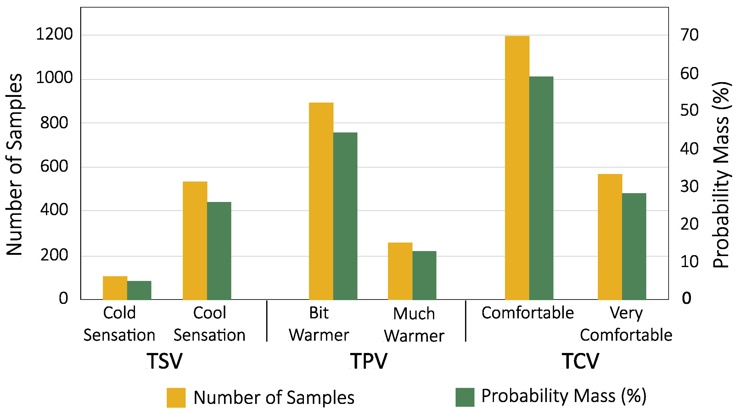 Buildings 12 02007 g008 Buildings 12 02007 g008
