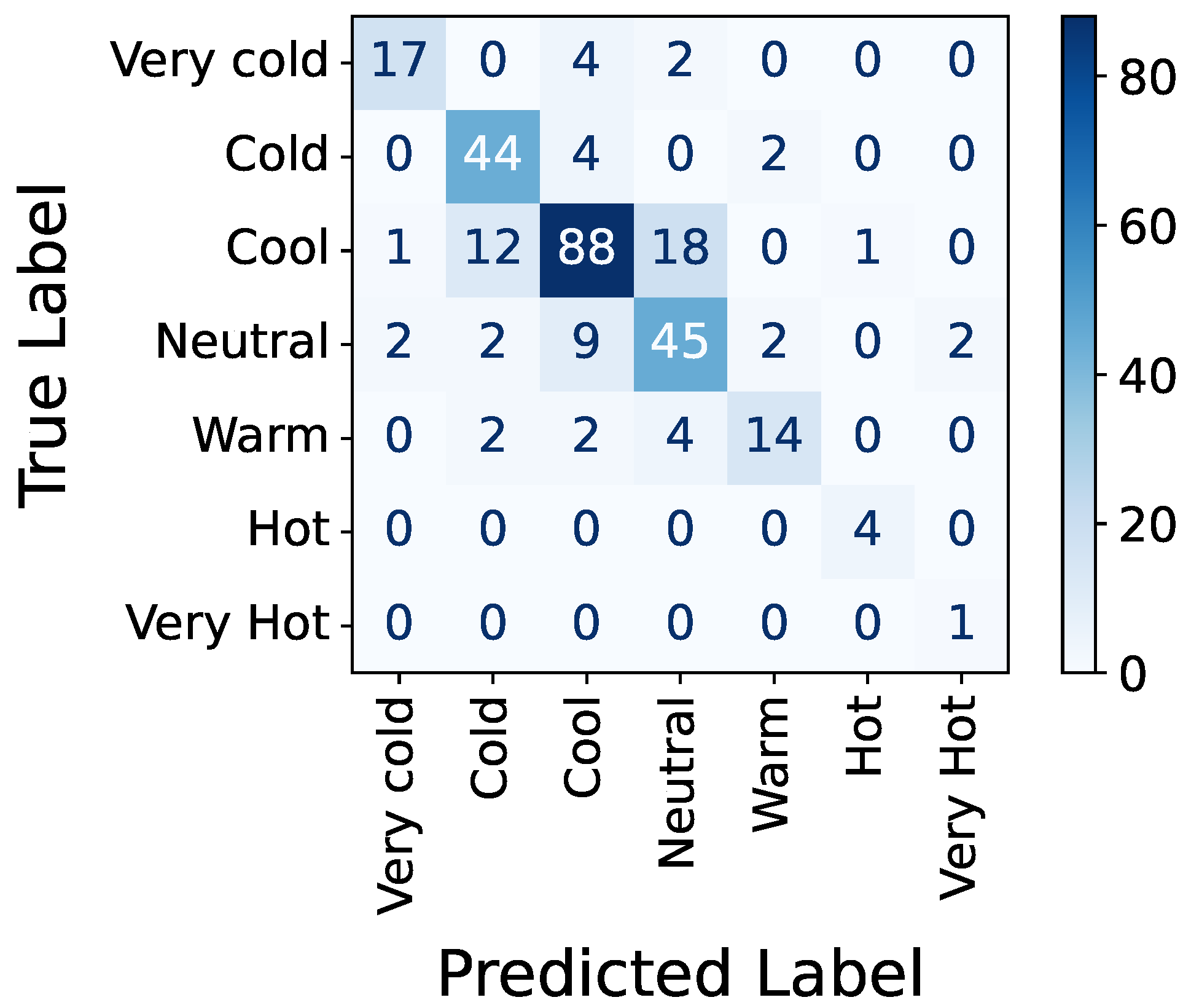 Buildings 12 02007 g011 Buildings 12 02007 g011