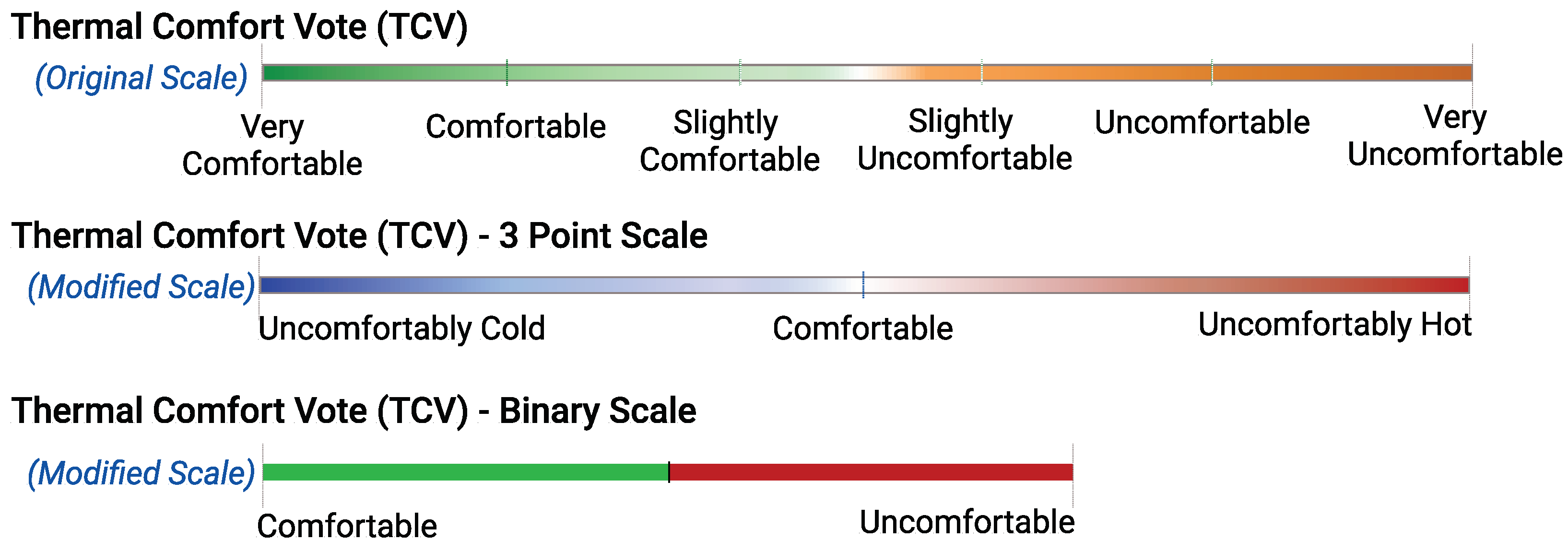 Buildings 12 02007 g014 Buildings 12 02007 g014