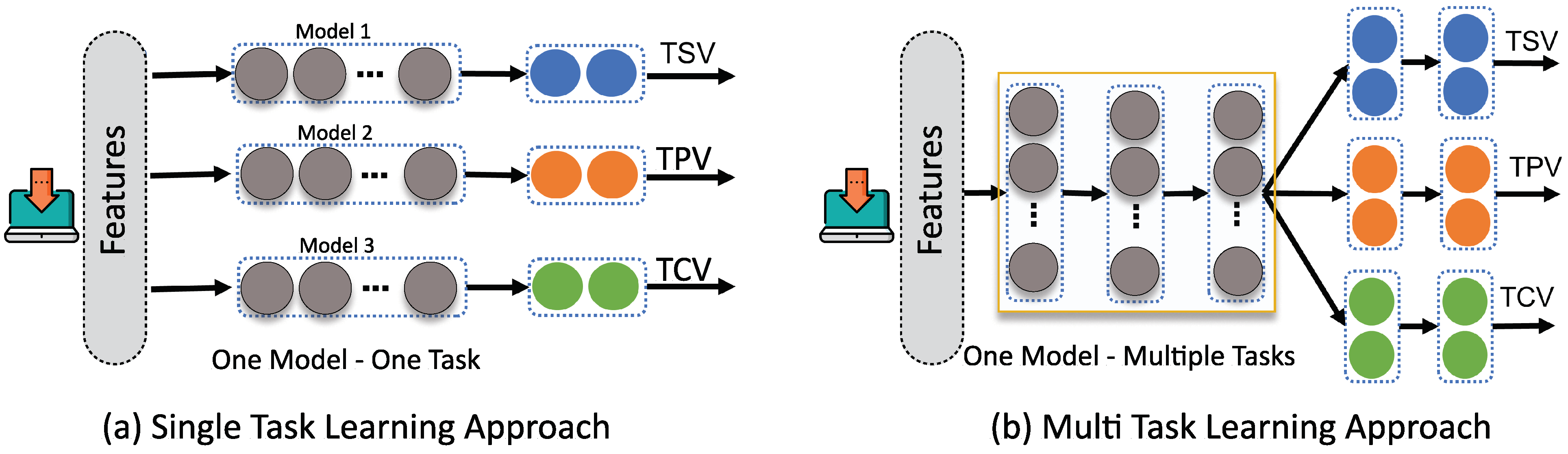 Buildings 12 02007 g015 Buildings 12 02007 g015
