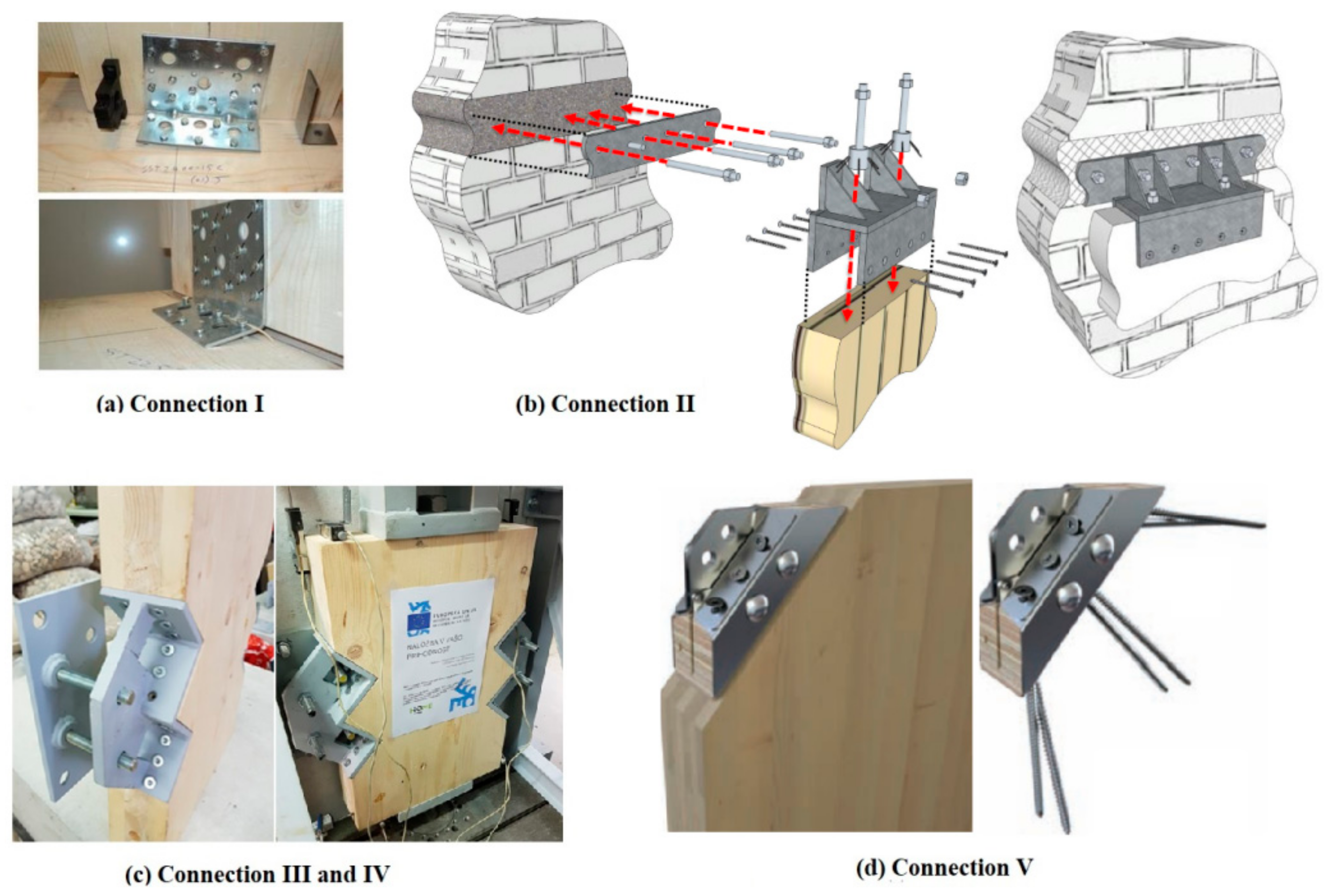 Buildings 12 02009 g004
