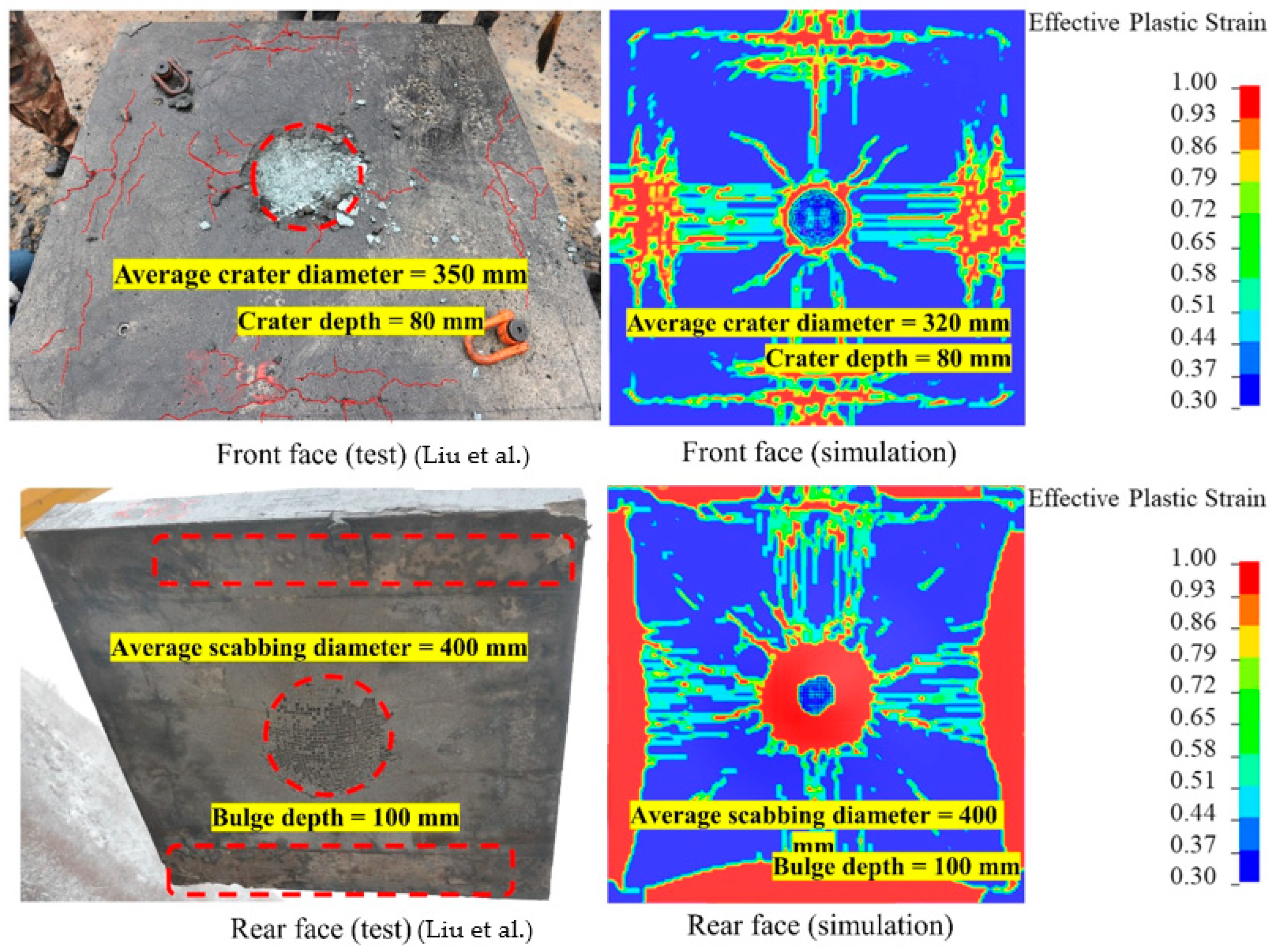 Buildings 12 02010 g013 Buildings 12 02010 g013