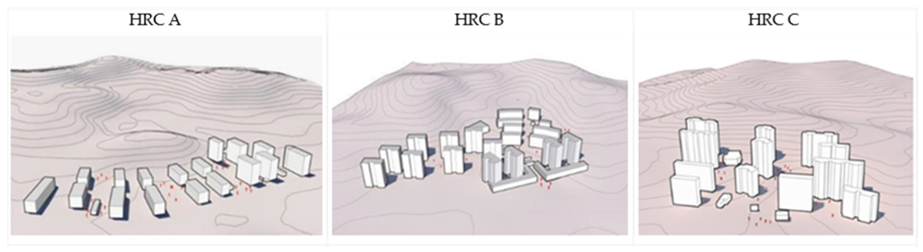 Buildings 12 02011 g005 Buildings 12 02011 g005