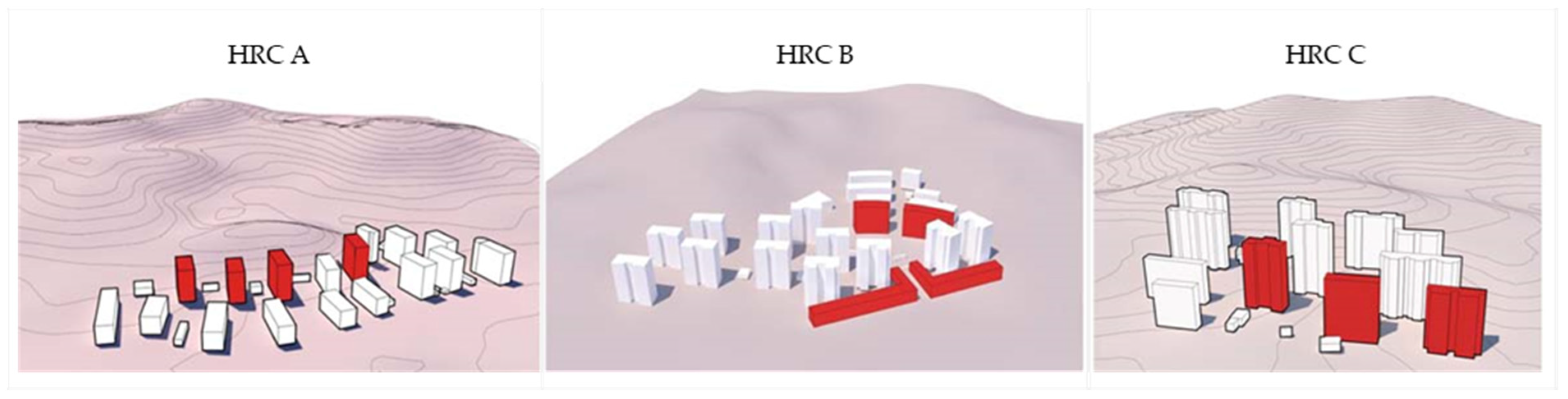 Buildings 12 02011 g017 Buildings 12 02011 g017