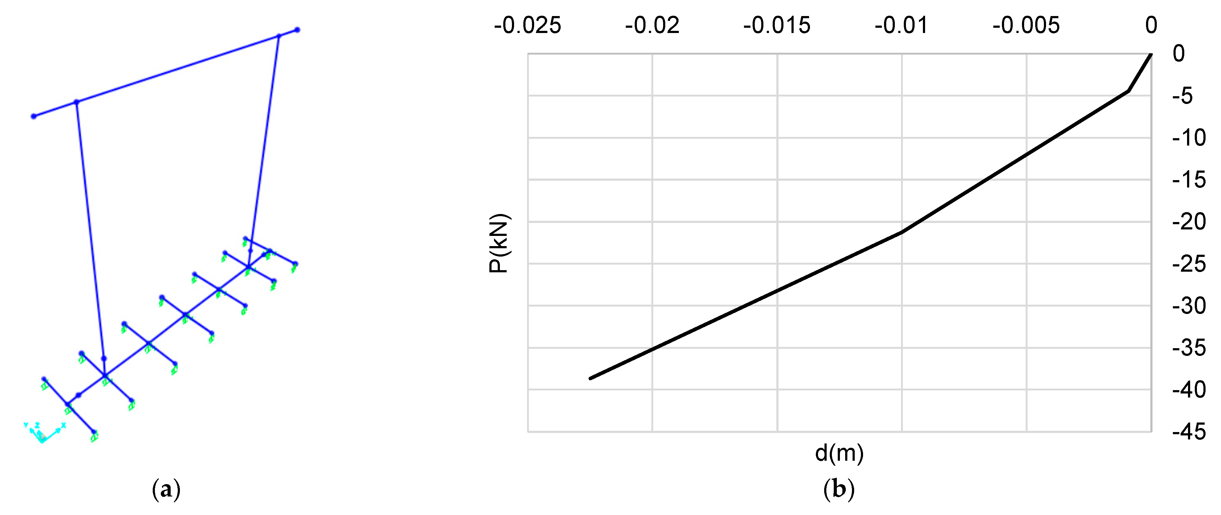 Buildings 12 02014 g006