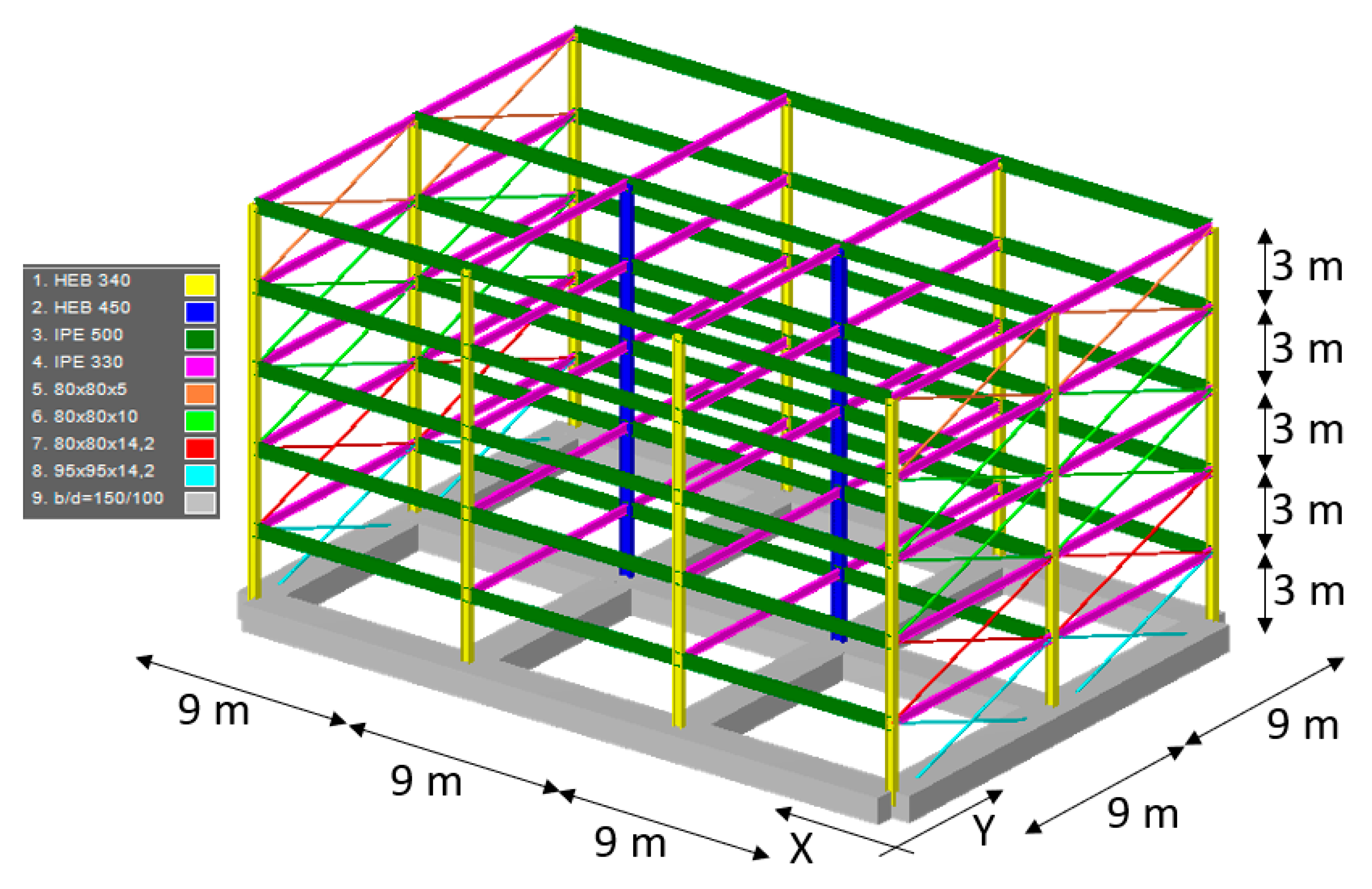 Buildings 12 02014 g009