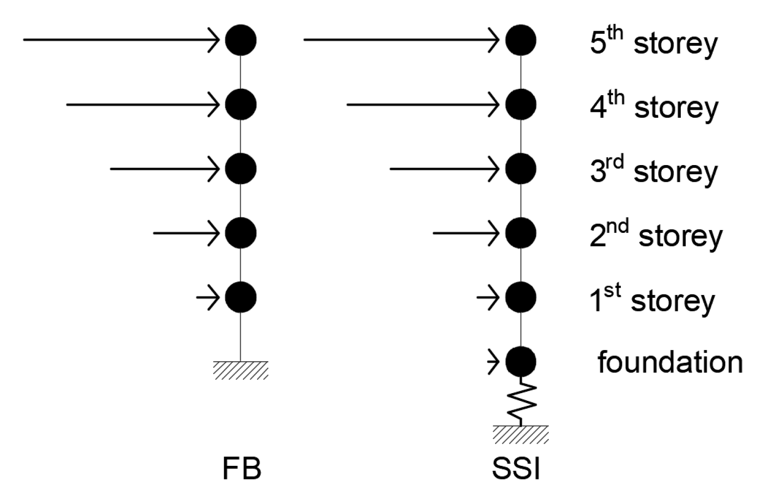 Buildings 12 02014 g011