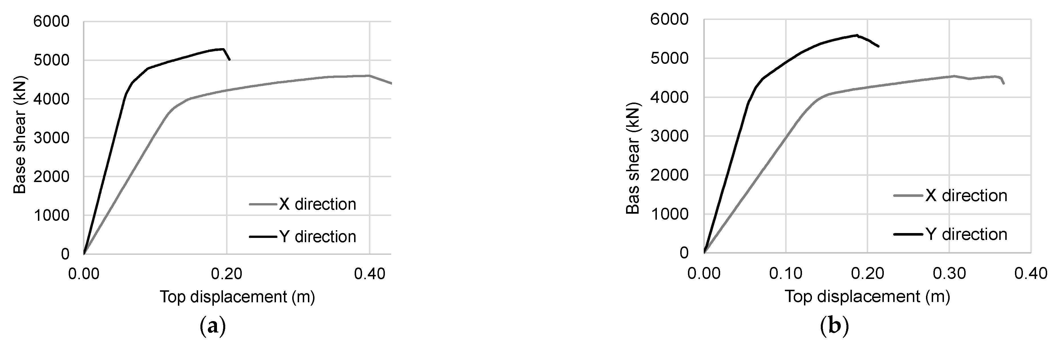 Buildings 12 02014 g012