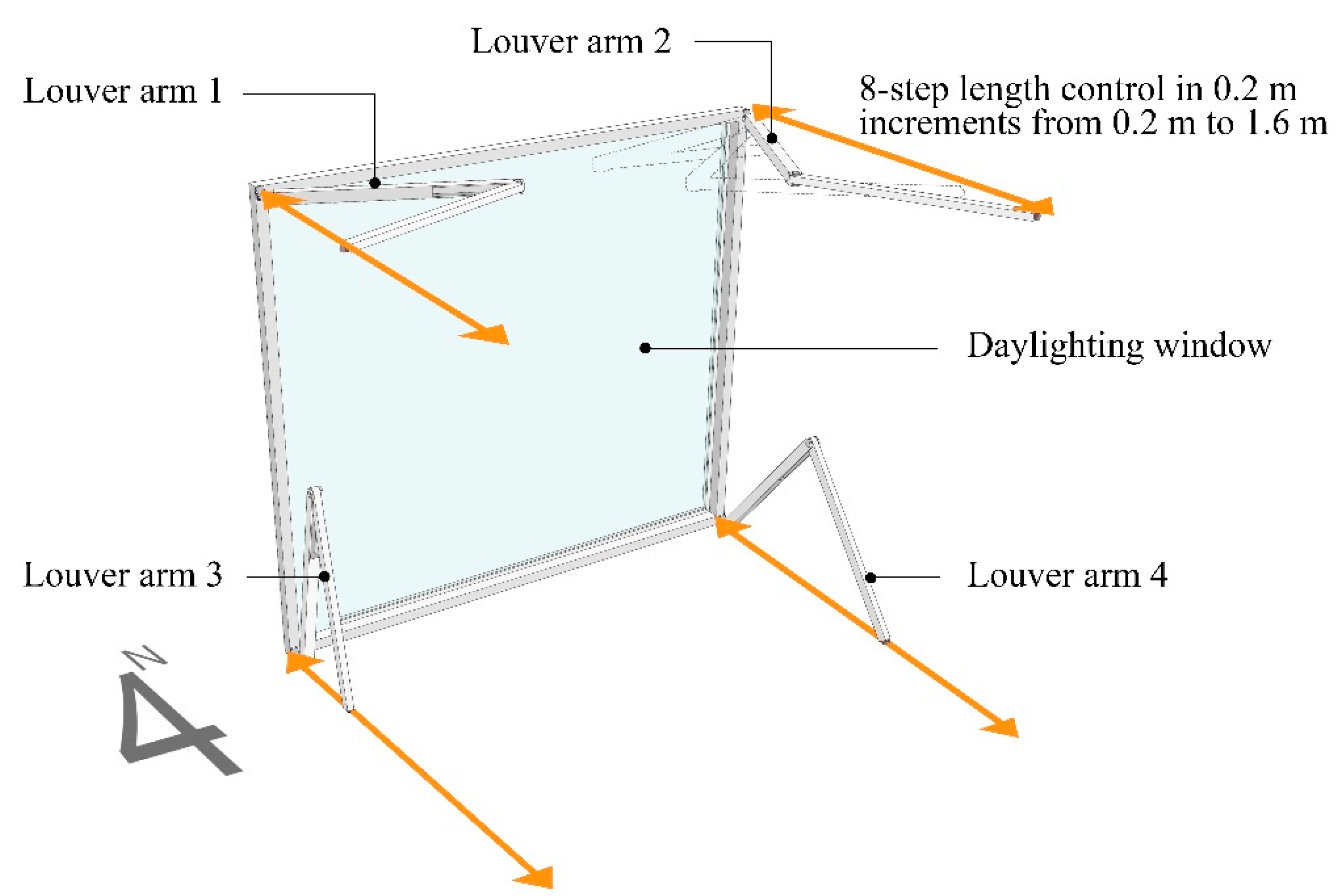 Buildings 12 02017 g008 Buildings 12 02017 g008