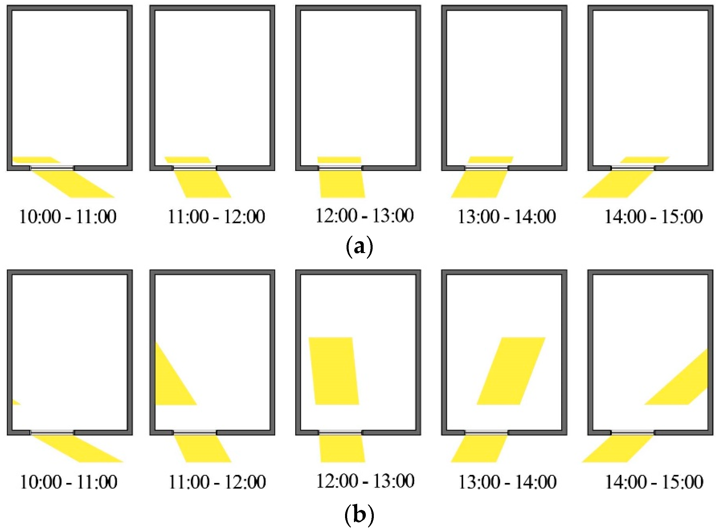 Buildings 12 02017 g014 Buildings 12 02017 g014