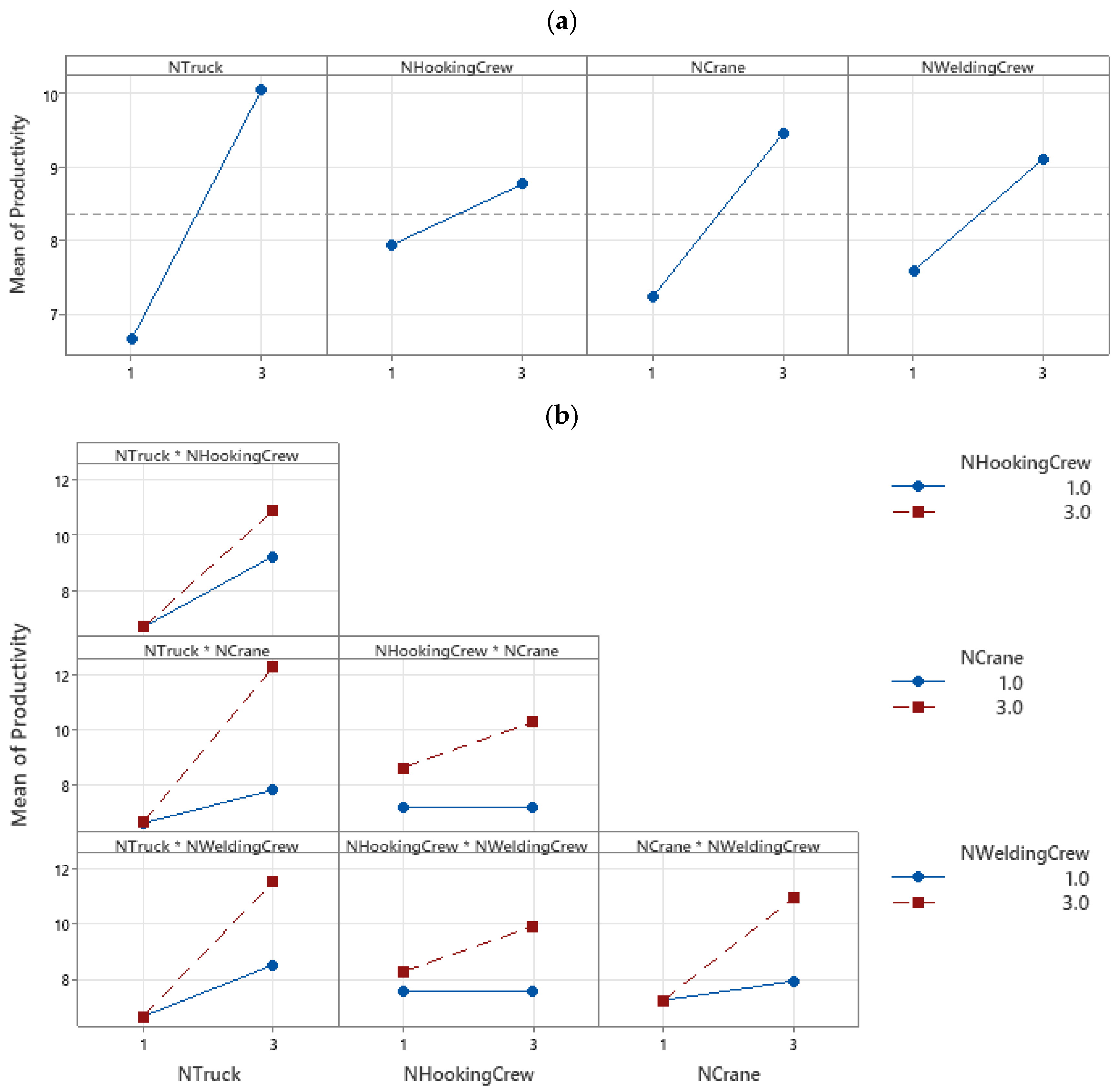 Buildings 12 02018 g007