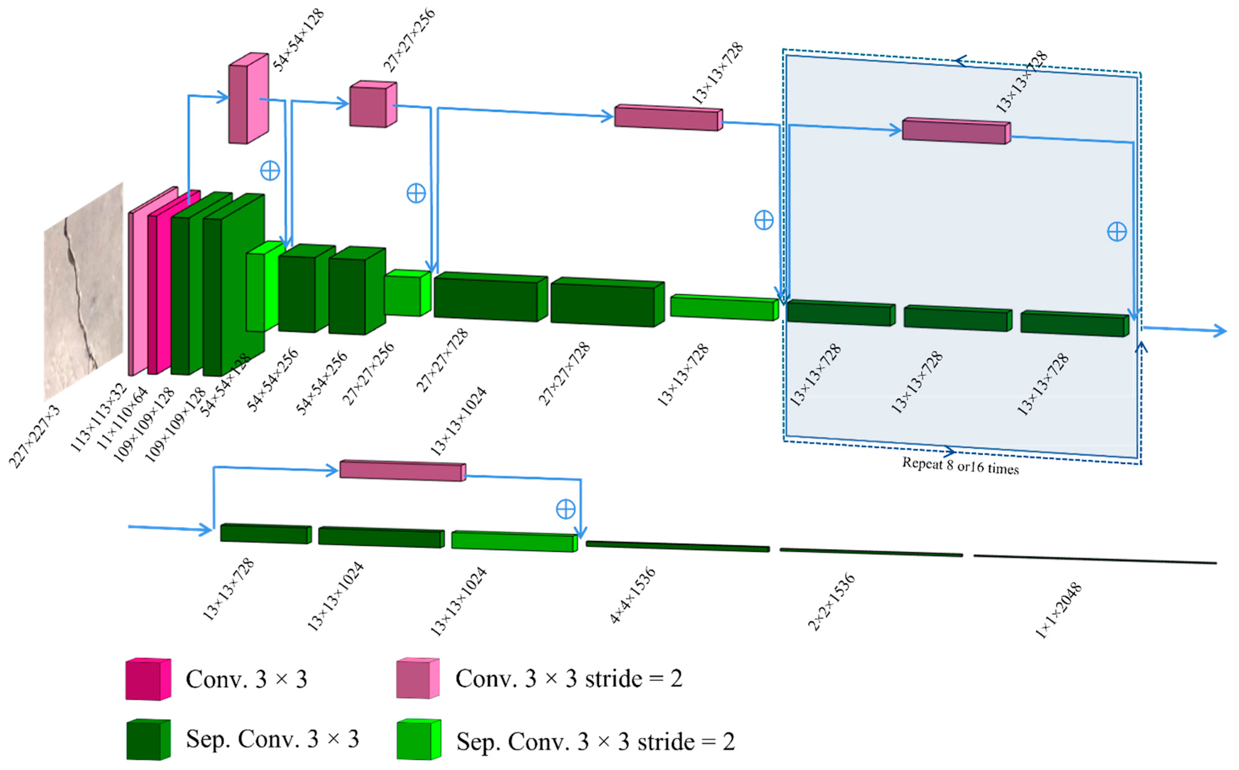 Buildings 12 02019 g002 Buildings 12 02019 g002