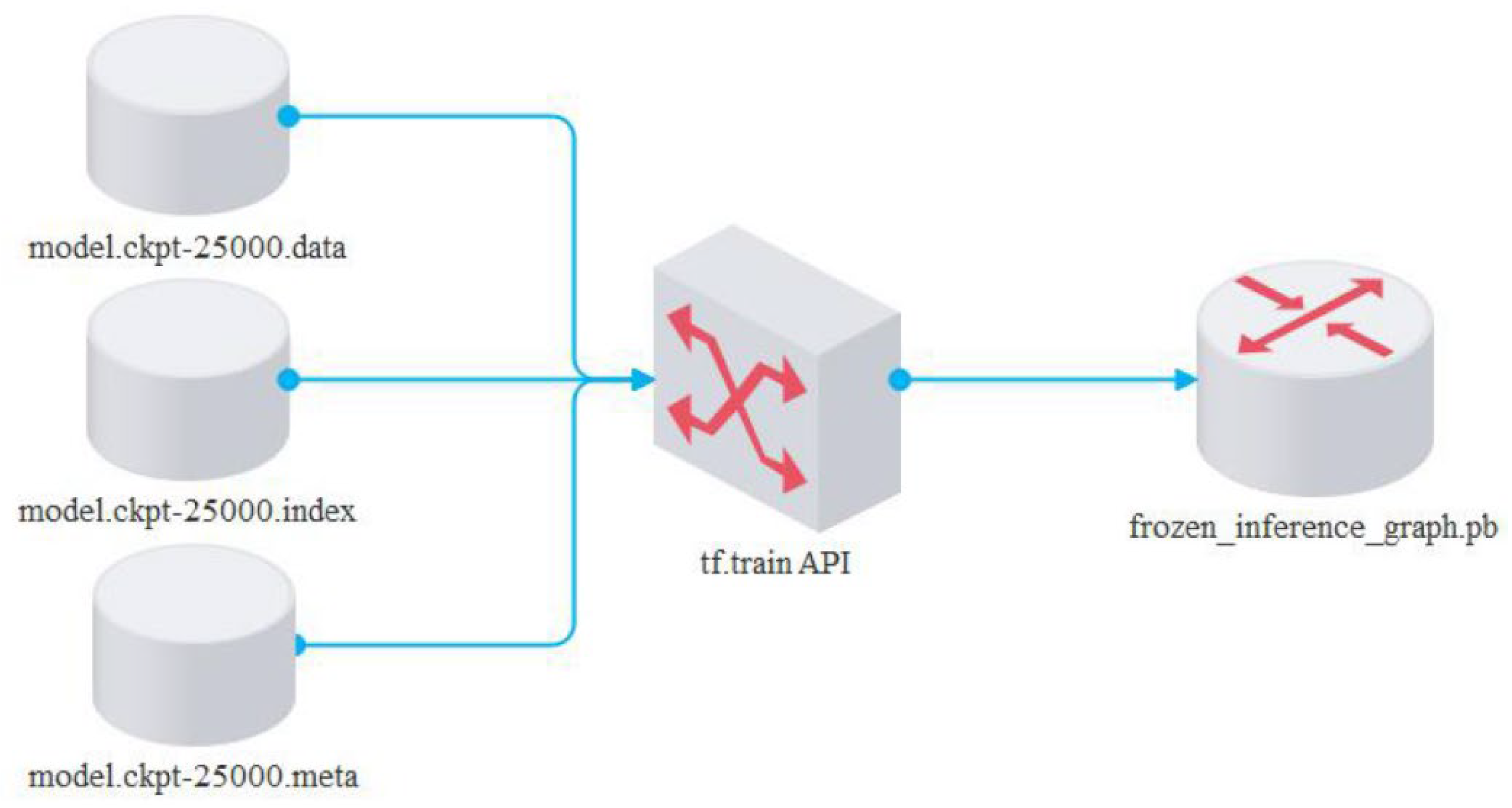 Buildings 12 02019 g007 Buildings 12 02019 g007
