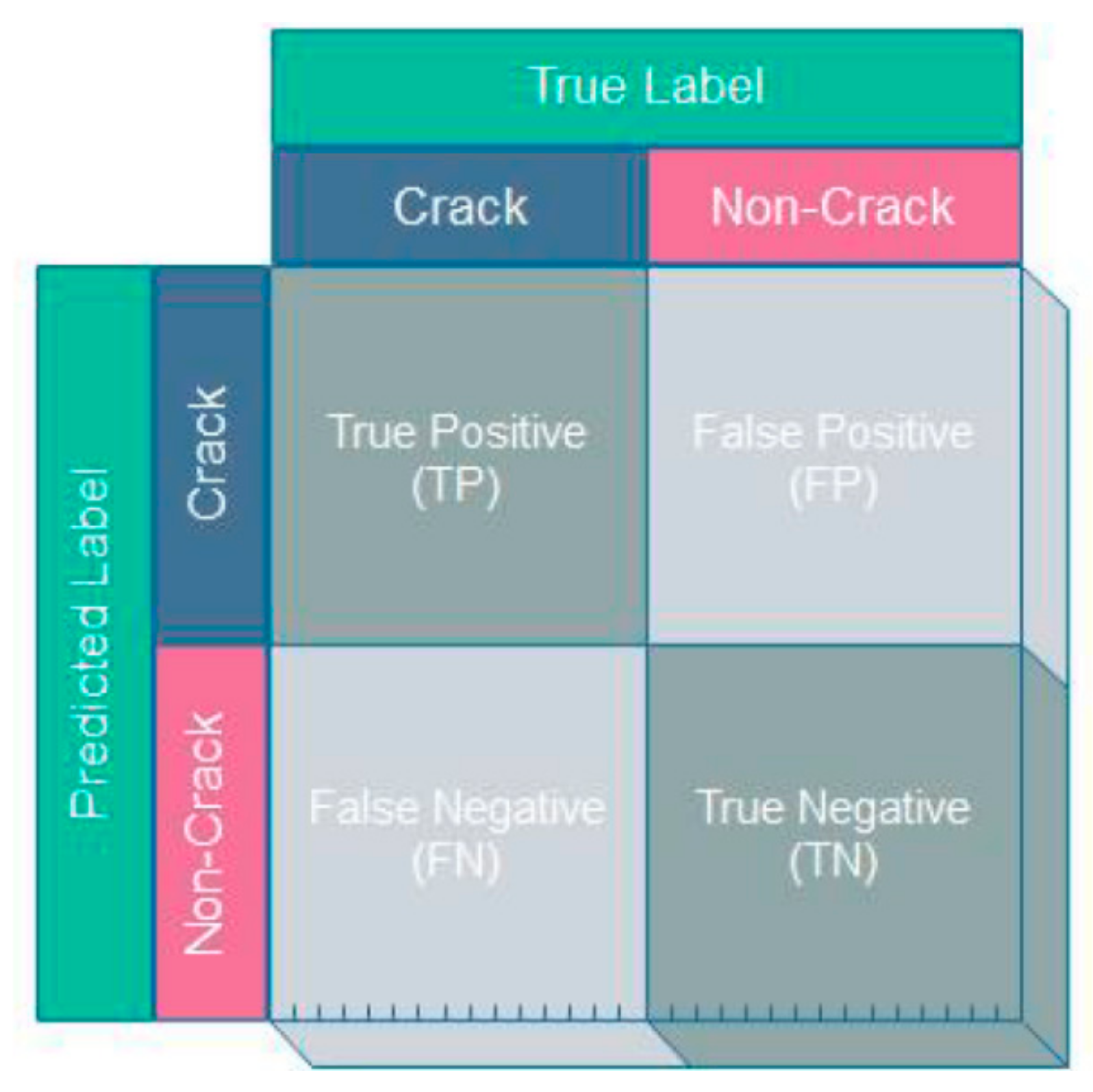 Buildings 12 02019 g008 Buildings 12 02019 g008