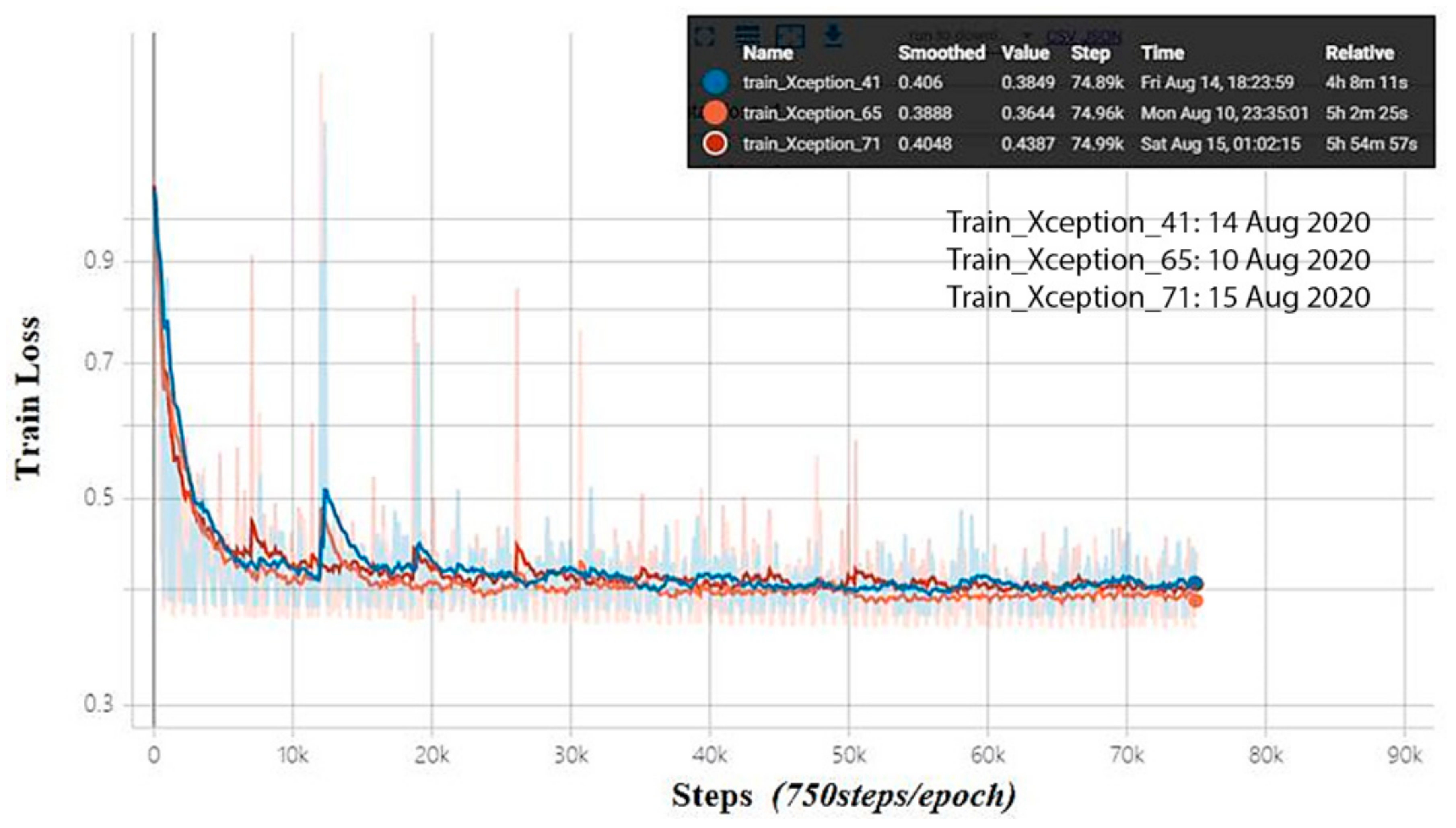 Buildings 12 02019 g009 Buildings 12 02019 g009