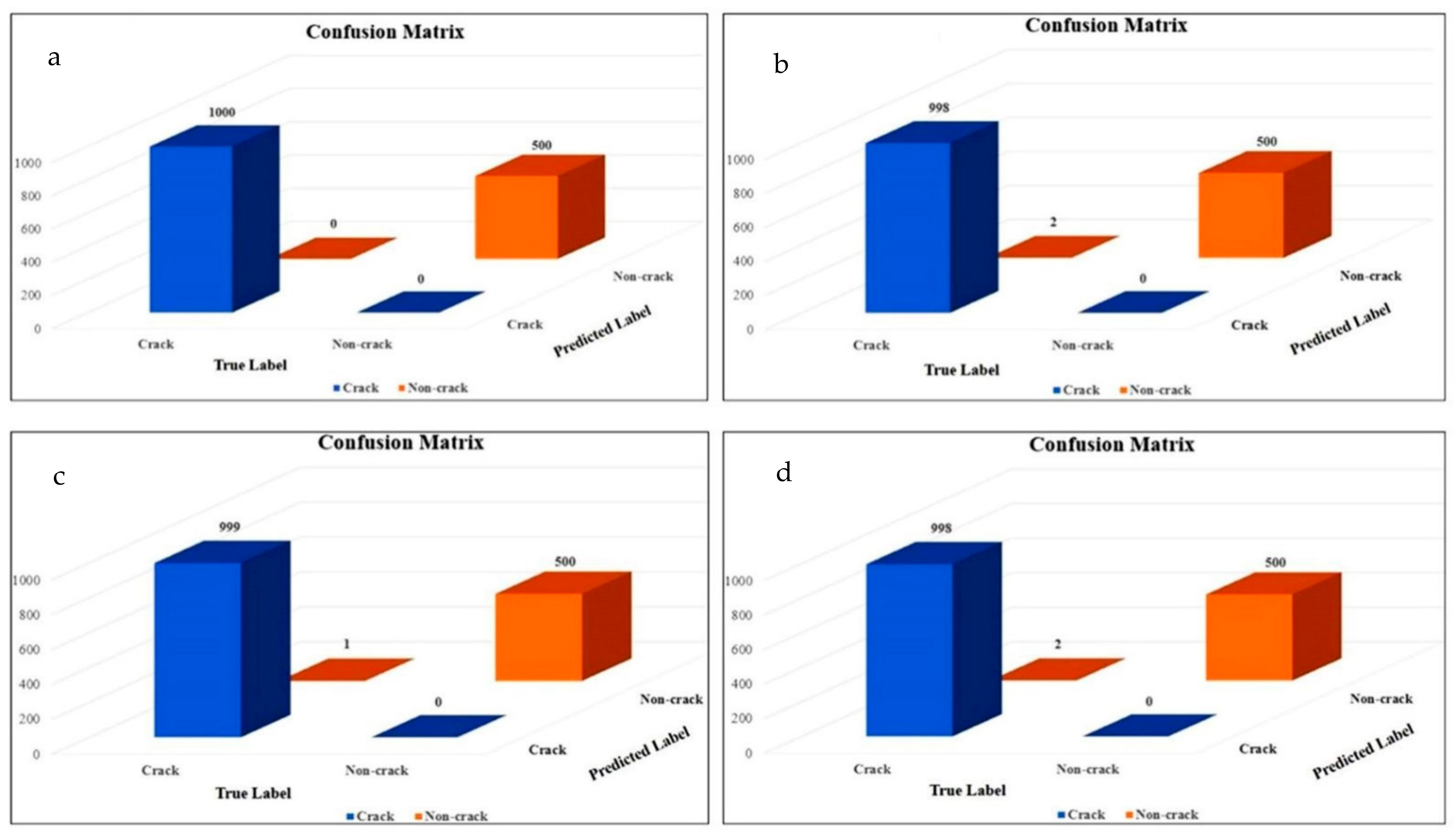 Buildings 12 02019 g011 Buildings 12 02019 g011