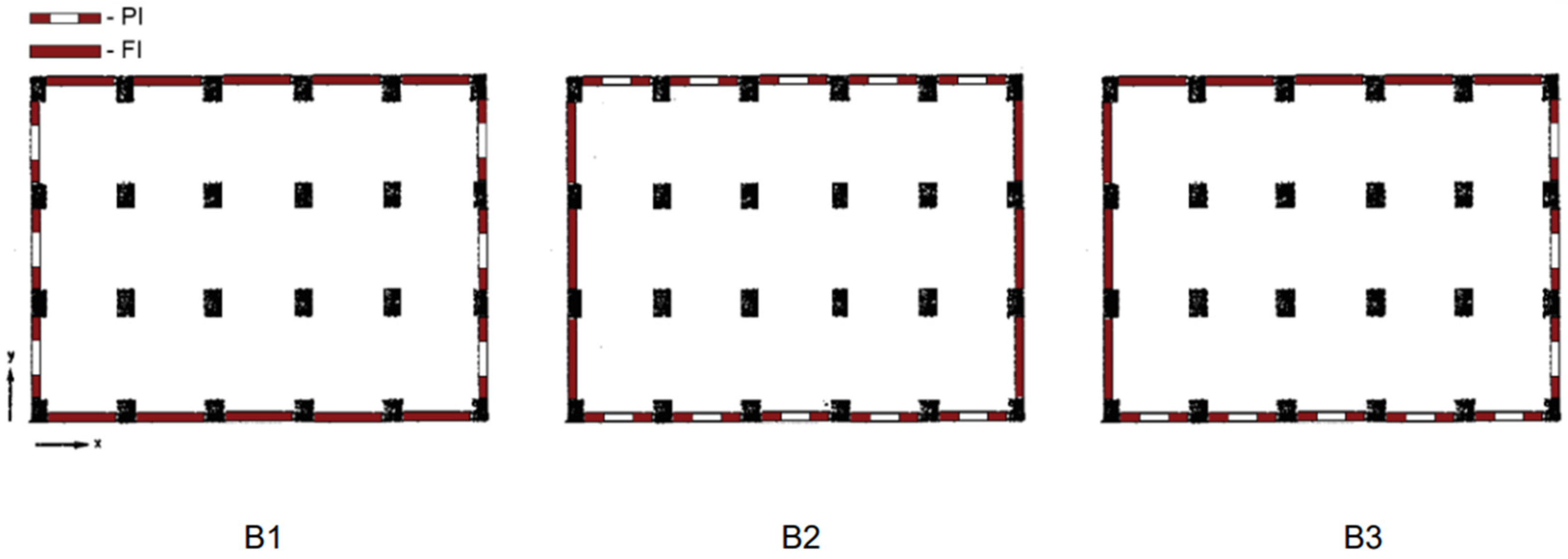 Buildings 12 02020 g012 Buildings 12 02020 g012