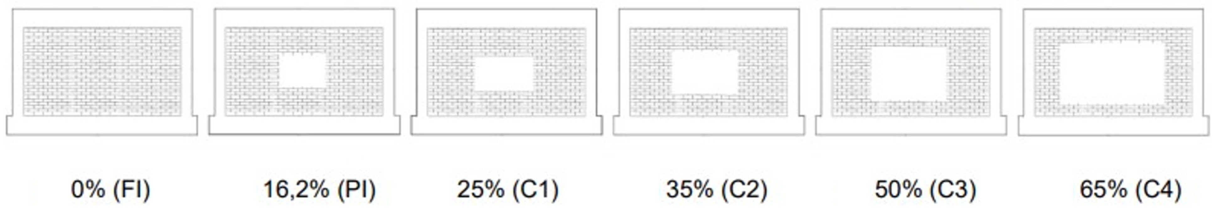 Buildings 12 02020 g014 Buildings 12 02020 g014
