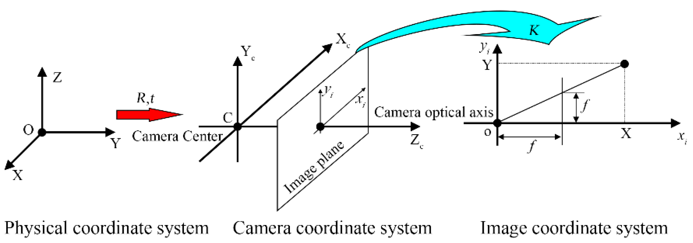 Buildings 12 02021 g001