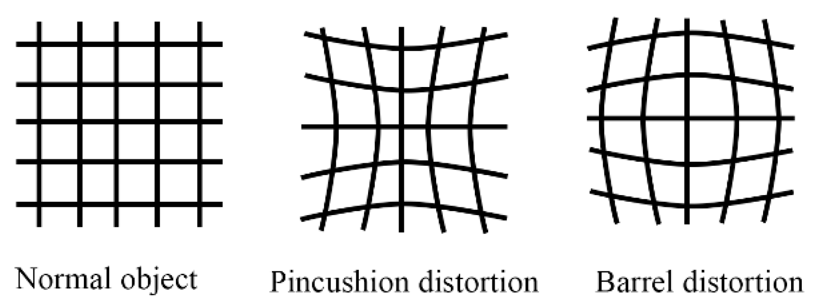 Buildings 12 02021 g003