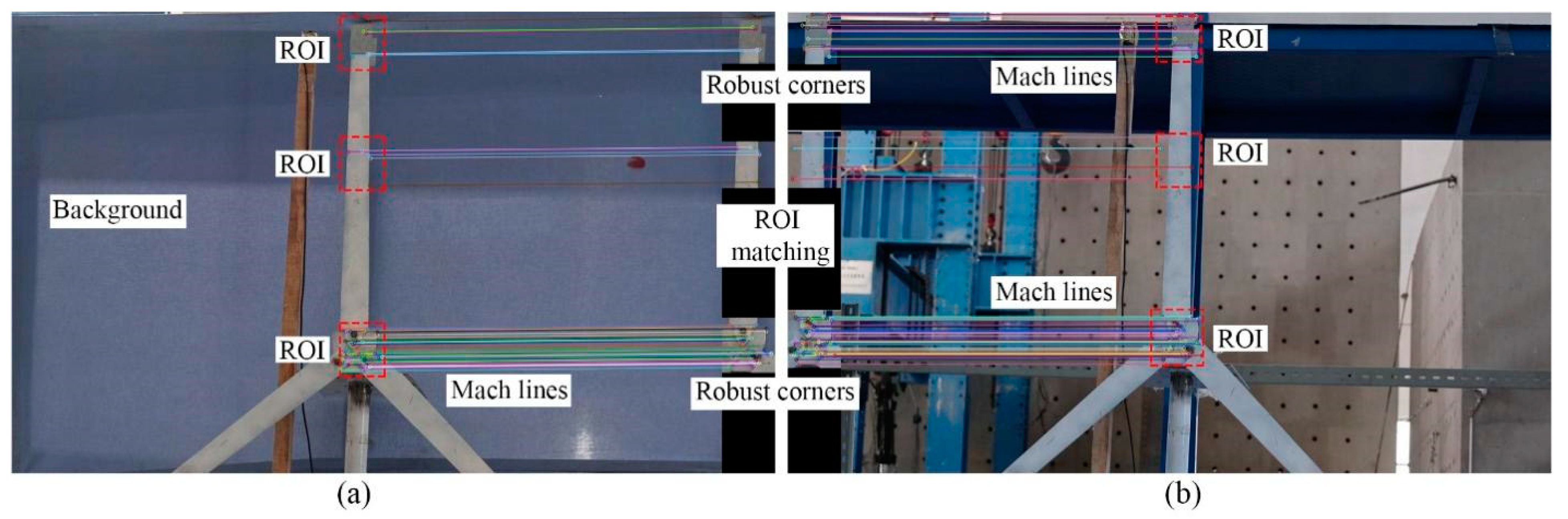 Buildings 12 02021 g007