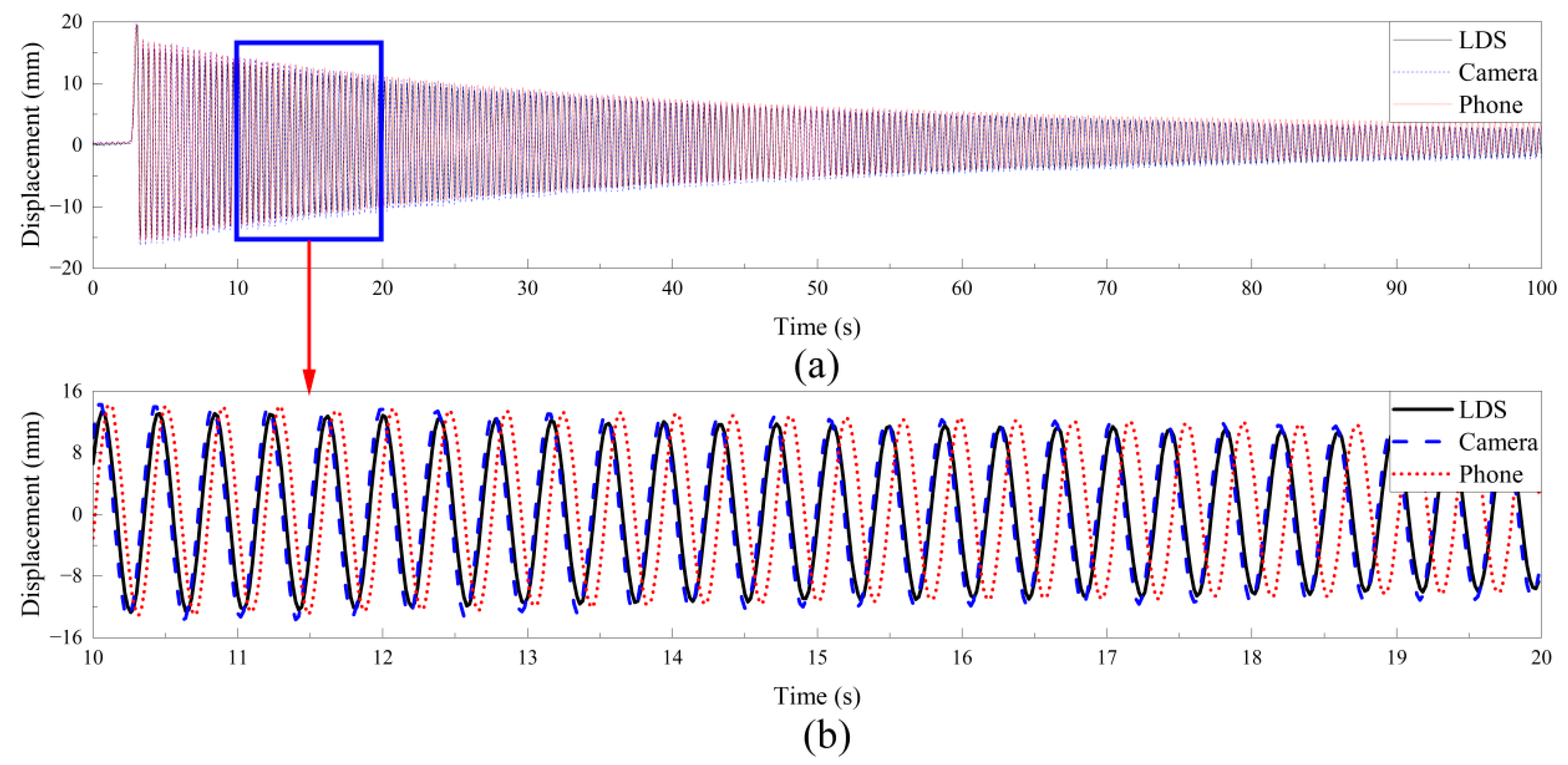 Buildings 12 02021 g008