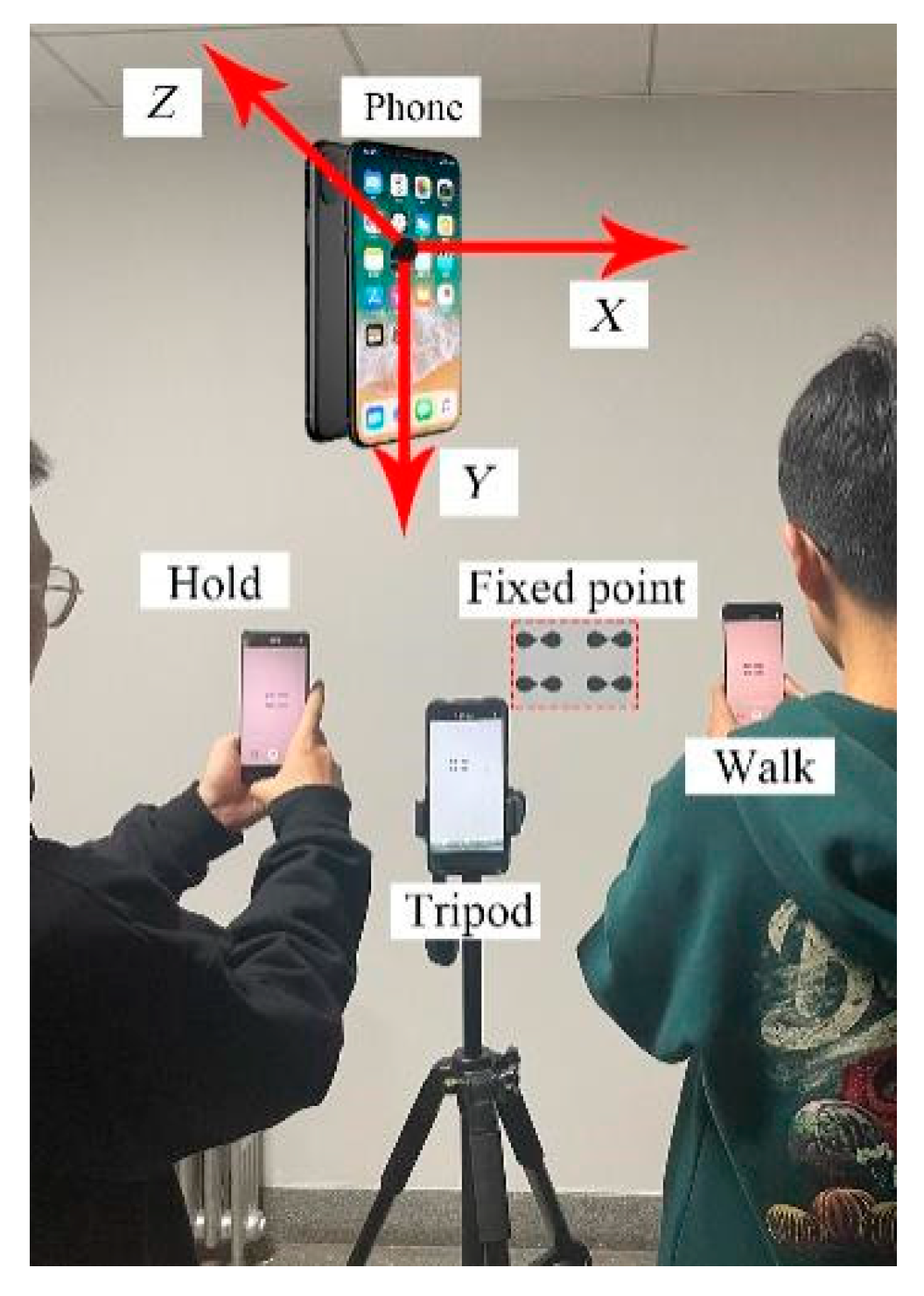 Buildings 12 02021 g010